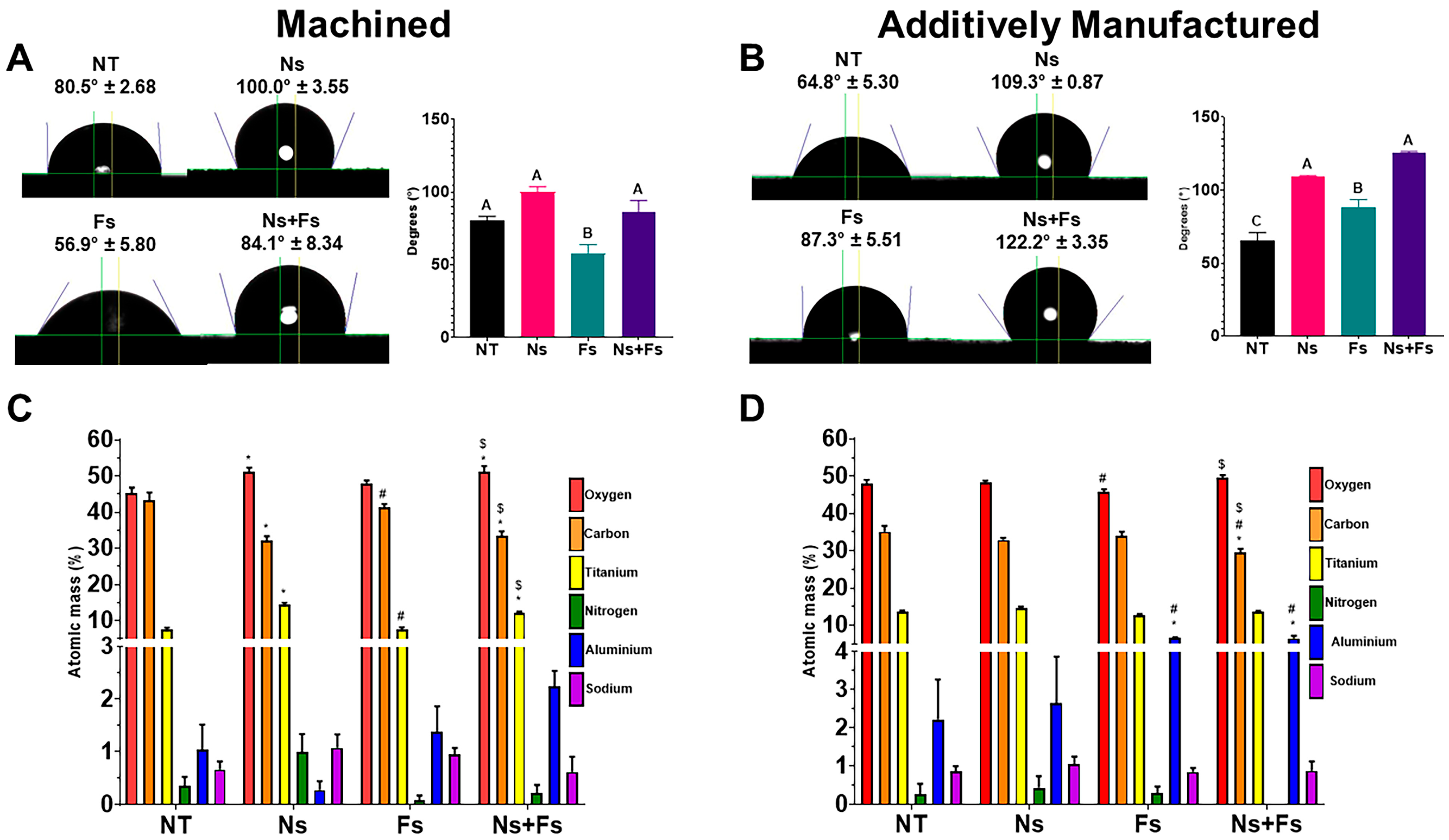 Biomimetics 10 00507 g001