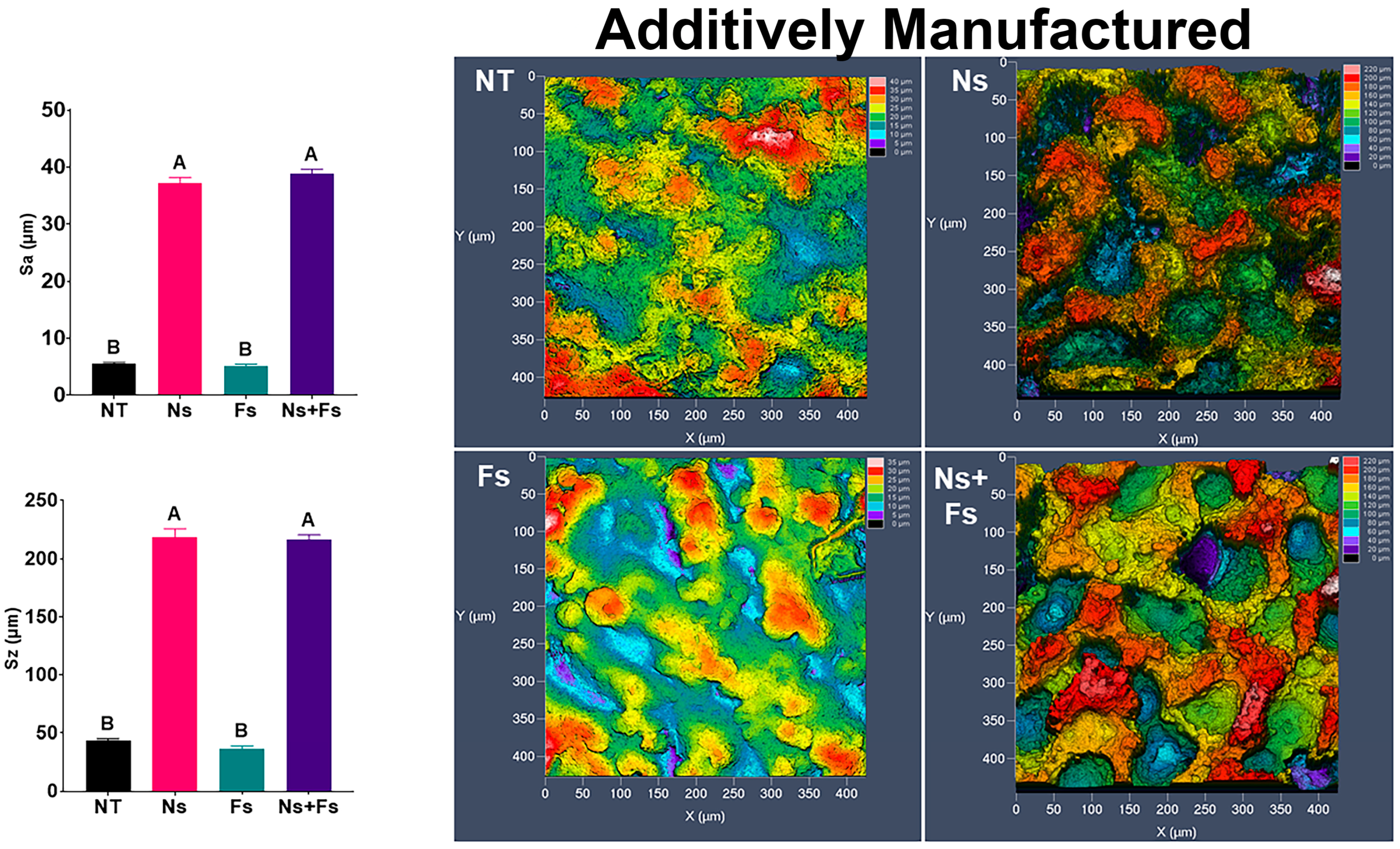 Biomimetics 10 00507 g003