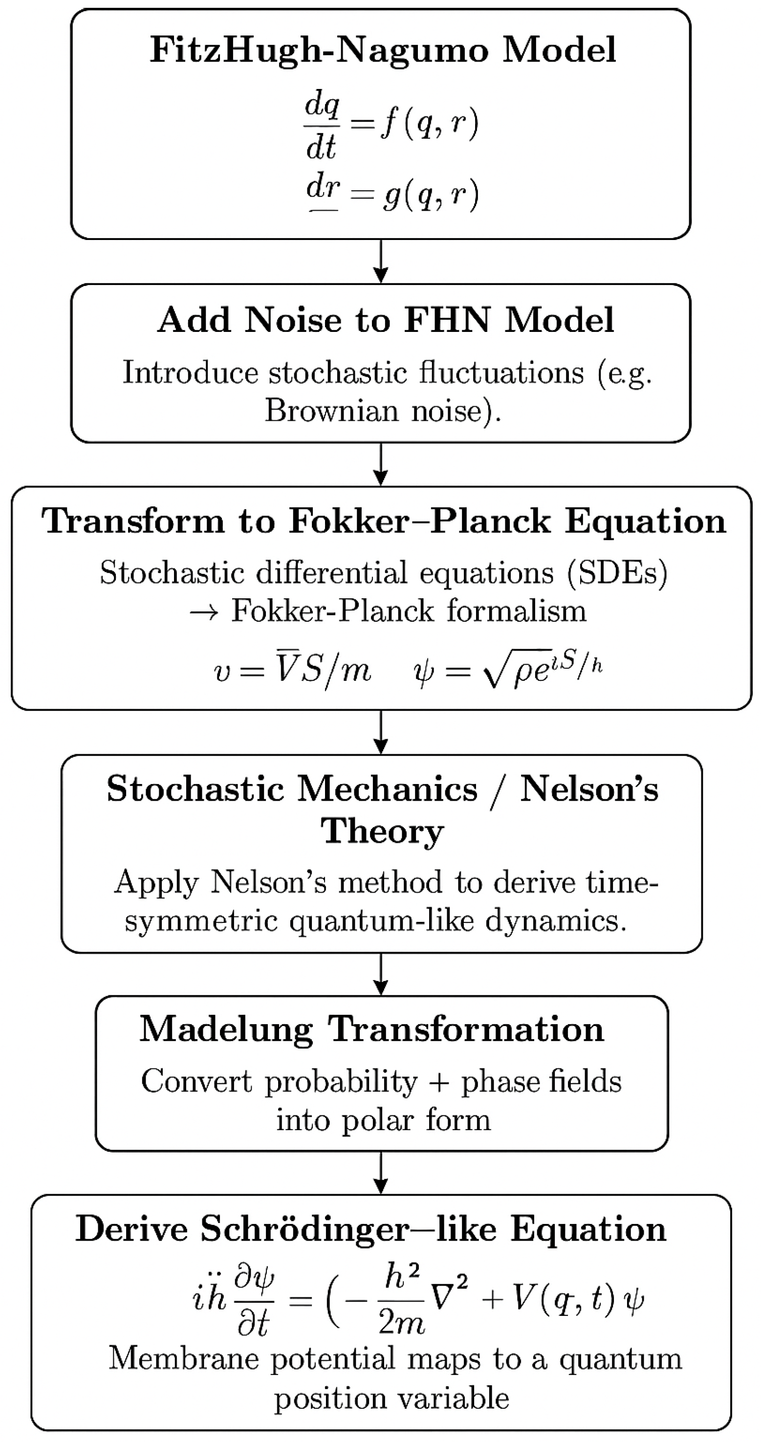 Biomimetics 10 00516 g001 Biomimetics 10 00516 g001