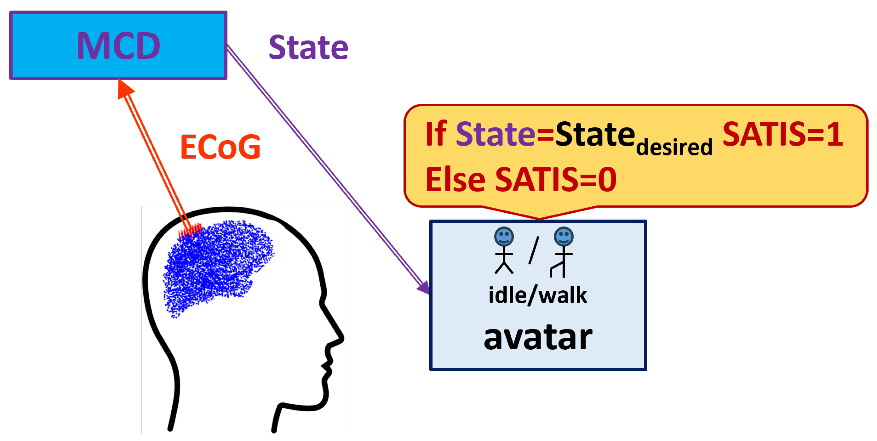 Biomimetics 10 00518 g001