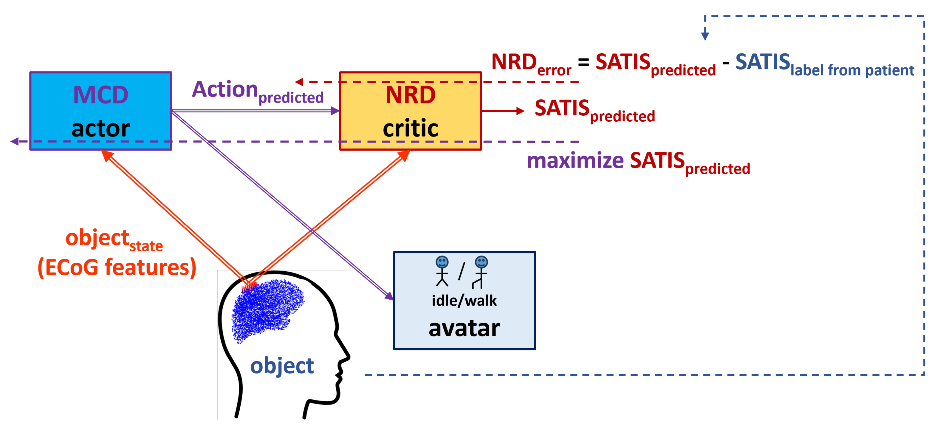 Biomimetics 10 00518 g002