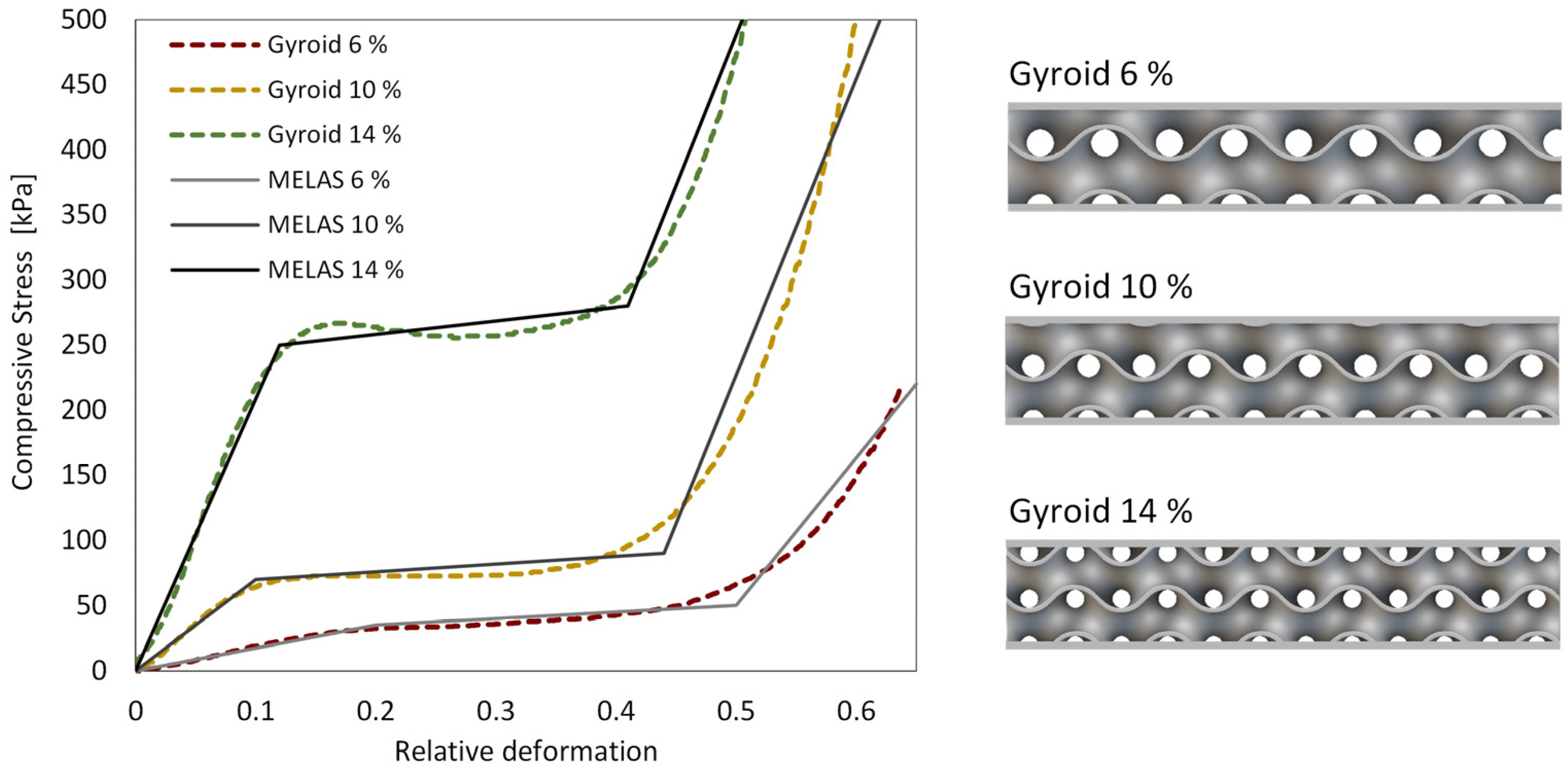 Biomimetics 10 00519 g001