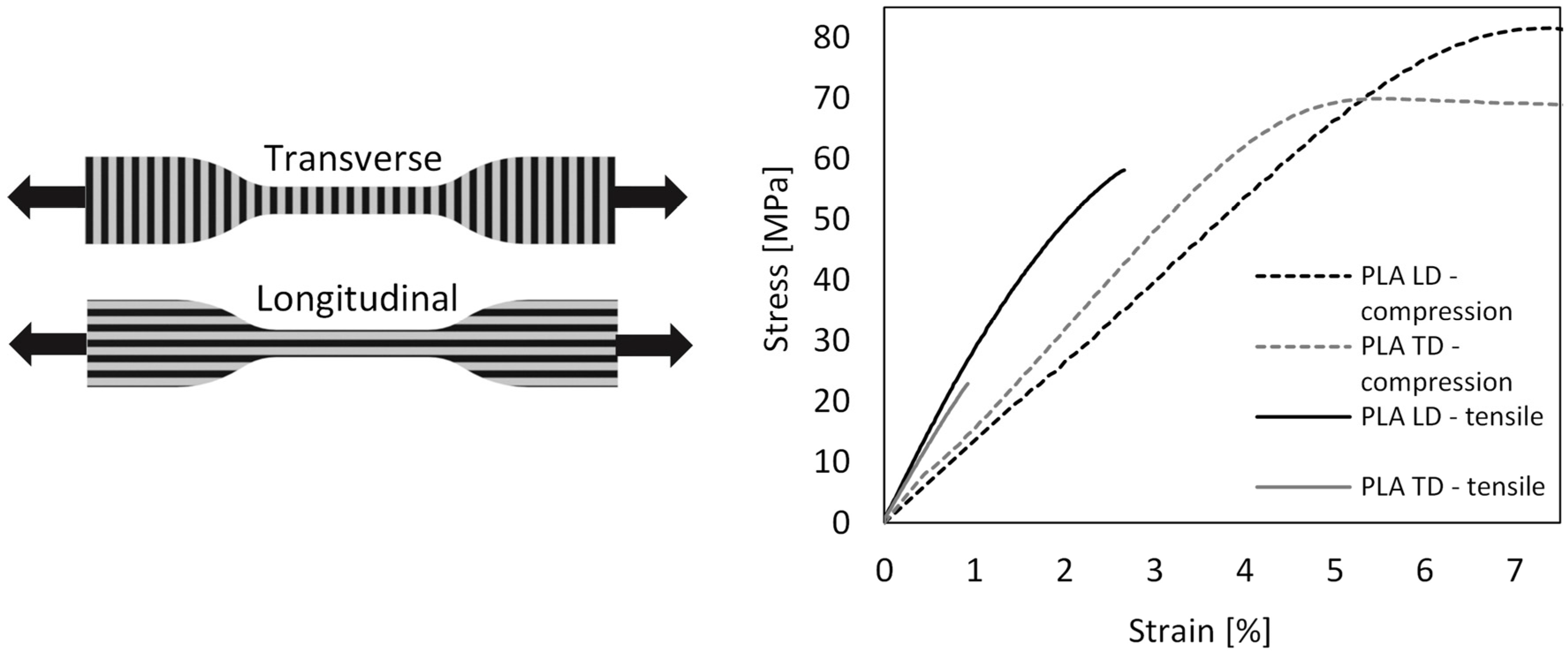 Biomimetics 10 00519 g002