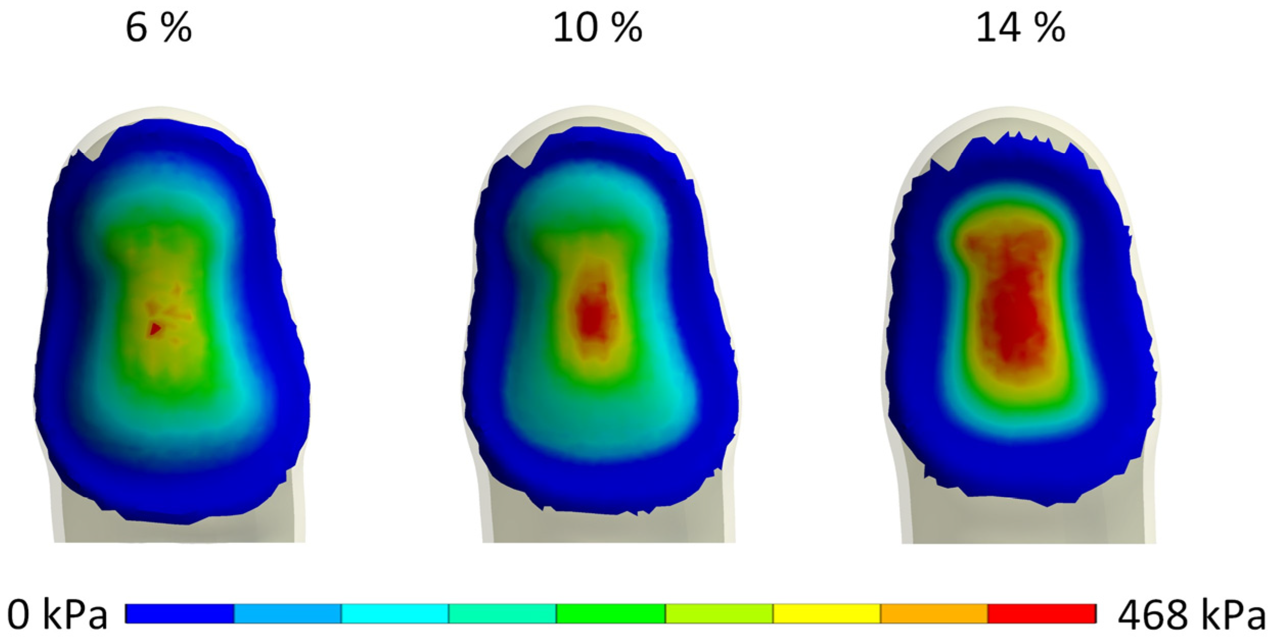 Biomimetics 10 00519 g007