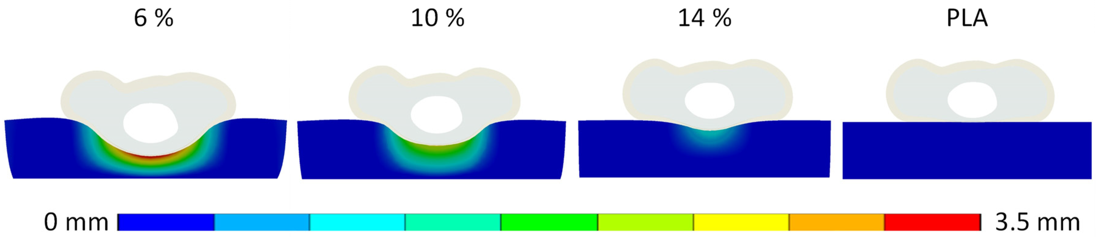 Biomimetics 10 00519 g009