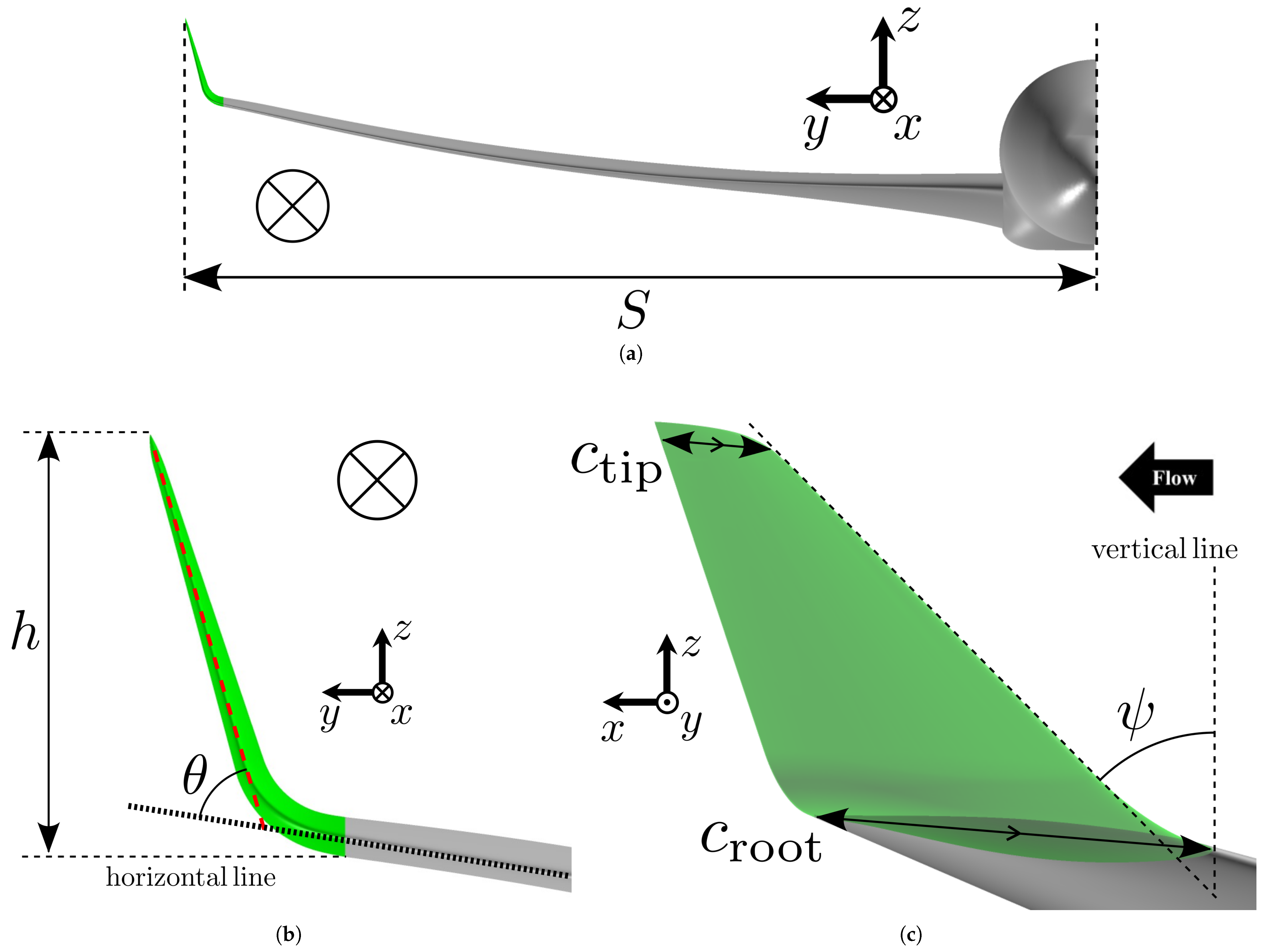 Biomimetics 10 00522 g001 Biomimetics 10 00522 g001