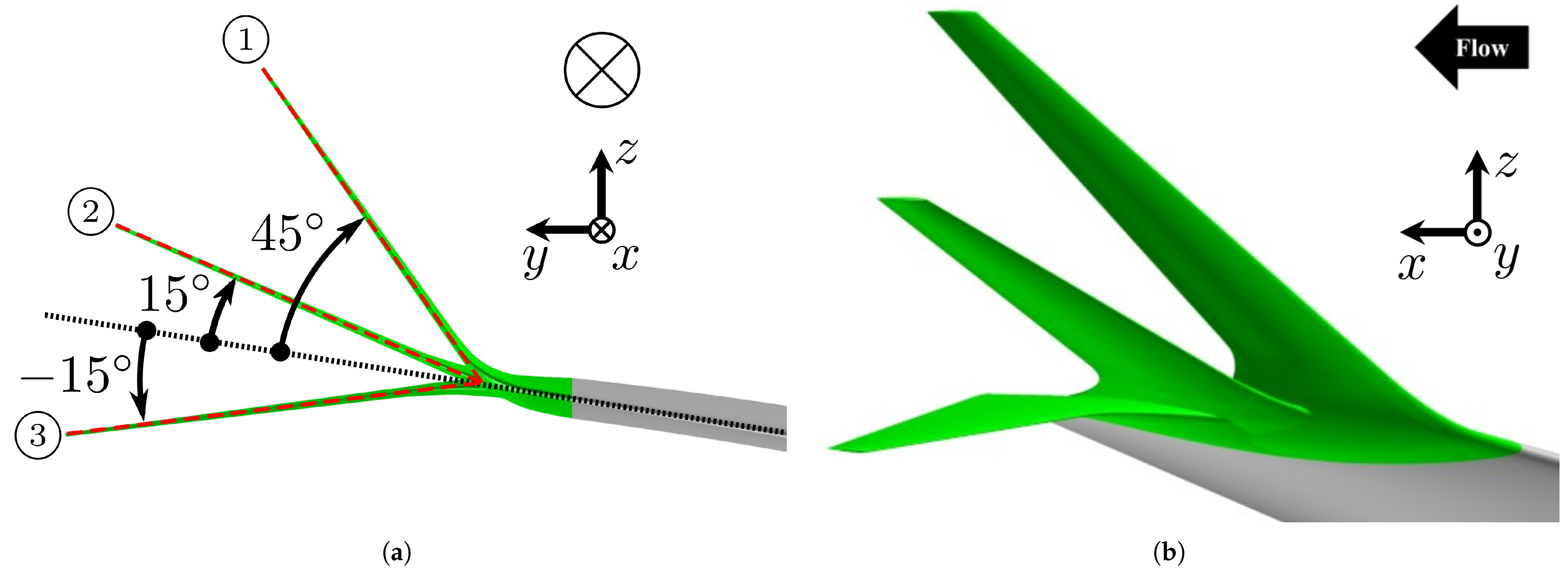 Biomimetics 10 00522 g002 Biomimetics 10 00522 g002
