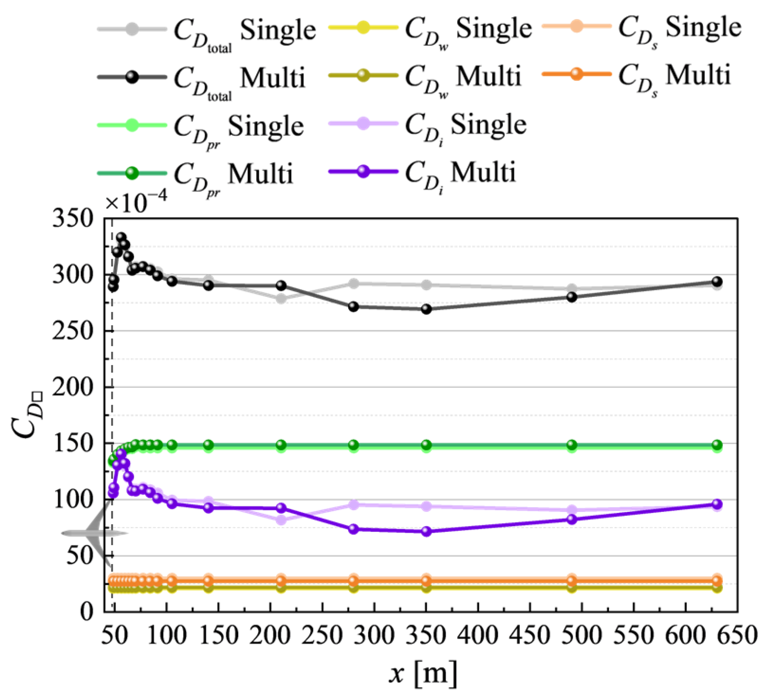 Biomimetics 10 00522 g006 Biomimetics 10 00522 g006