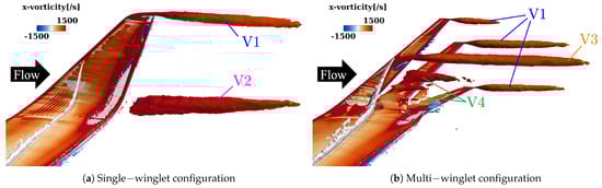 Biomimetics 10 00522 g007