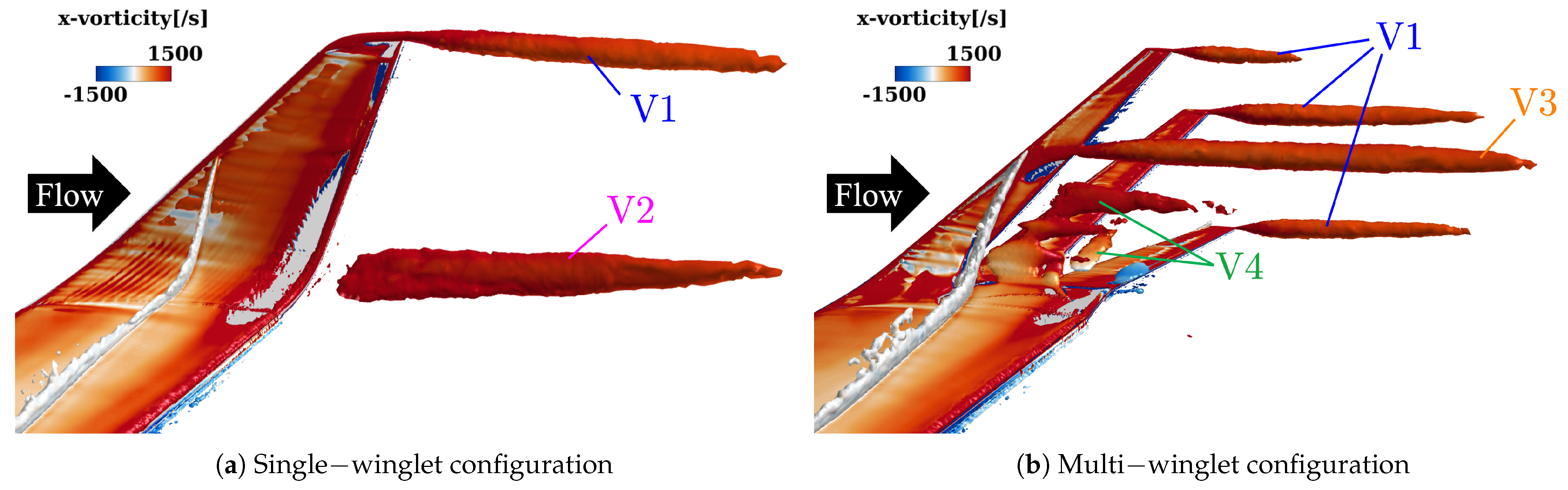 Biomimetics 10 00522 g007 Biomimetics 10 00522 g007