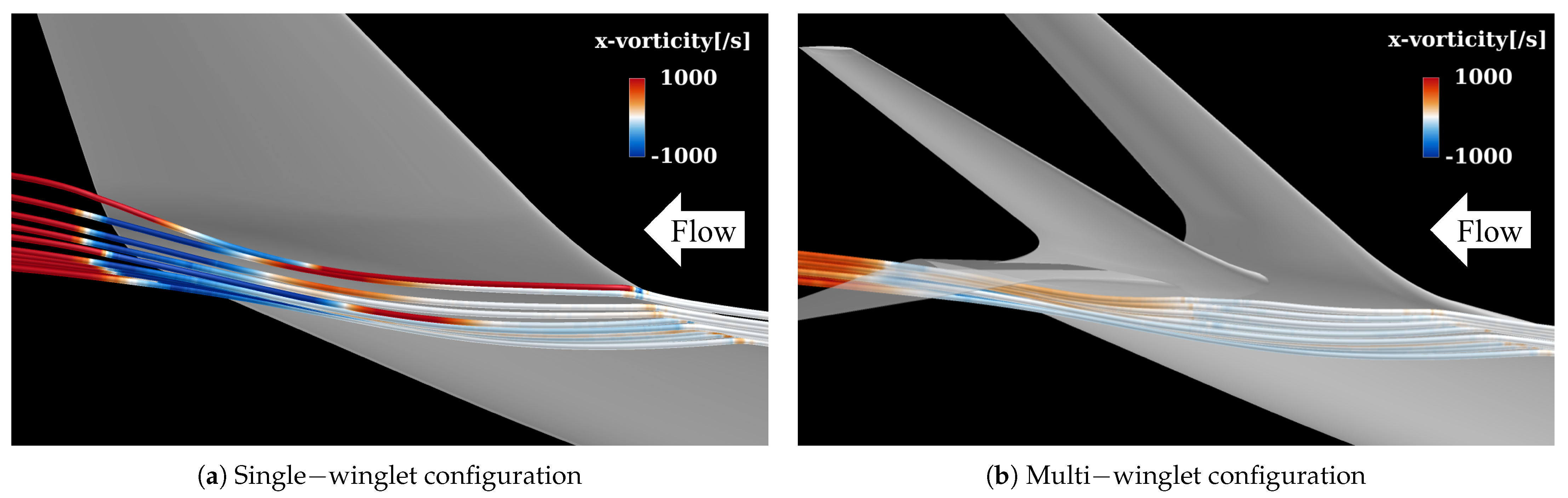 Biomimetics 10 00522 g008 Biomimetics 10 00522 g008