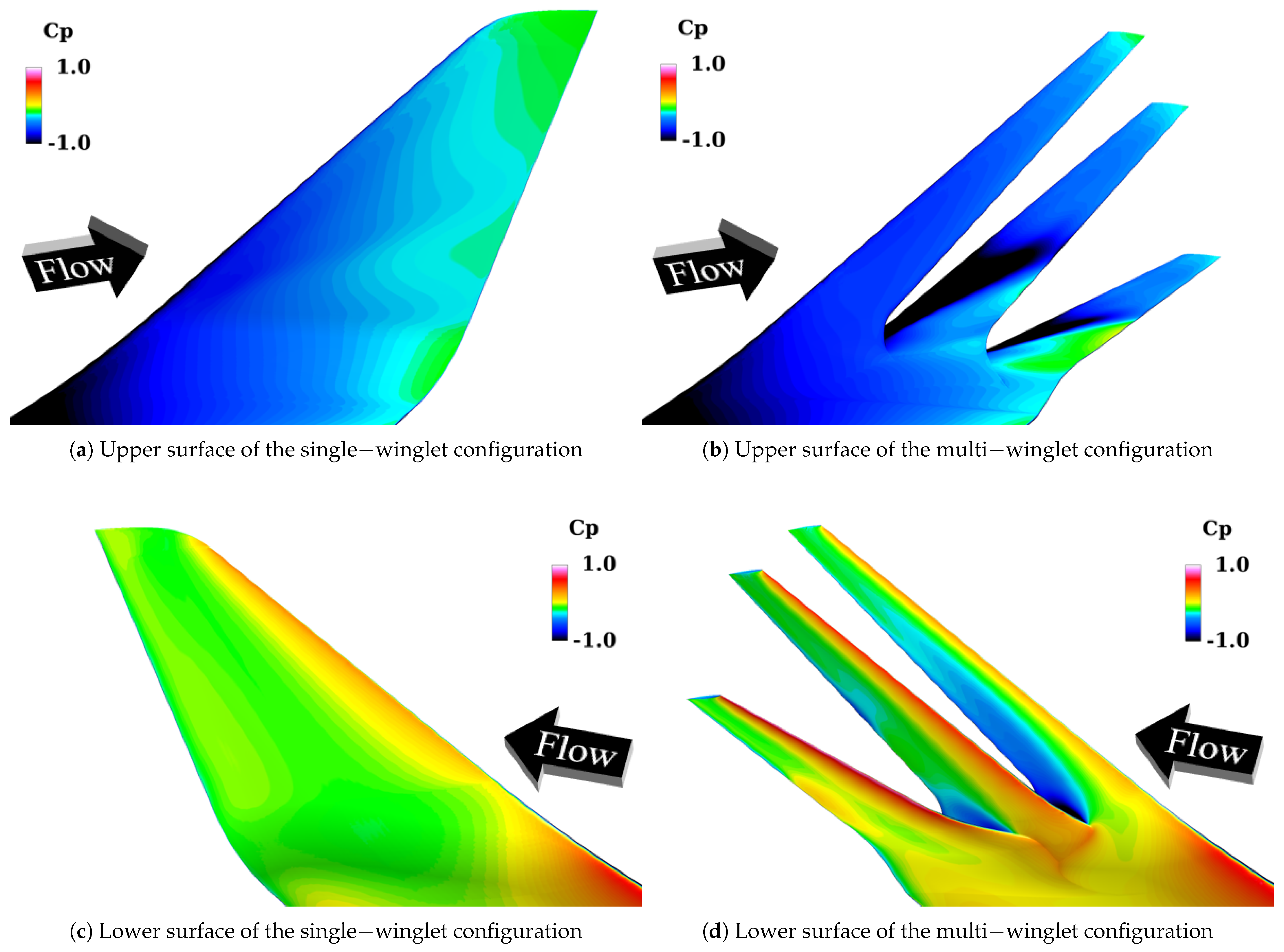 Biomimetics 10 00522 g014 Biomimetics 10 00522 g014