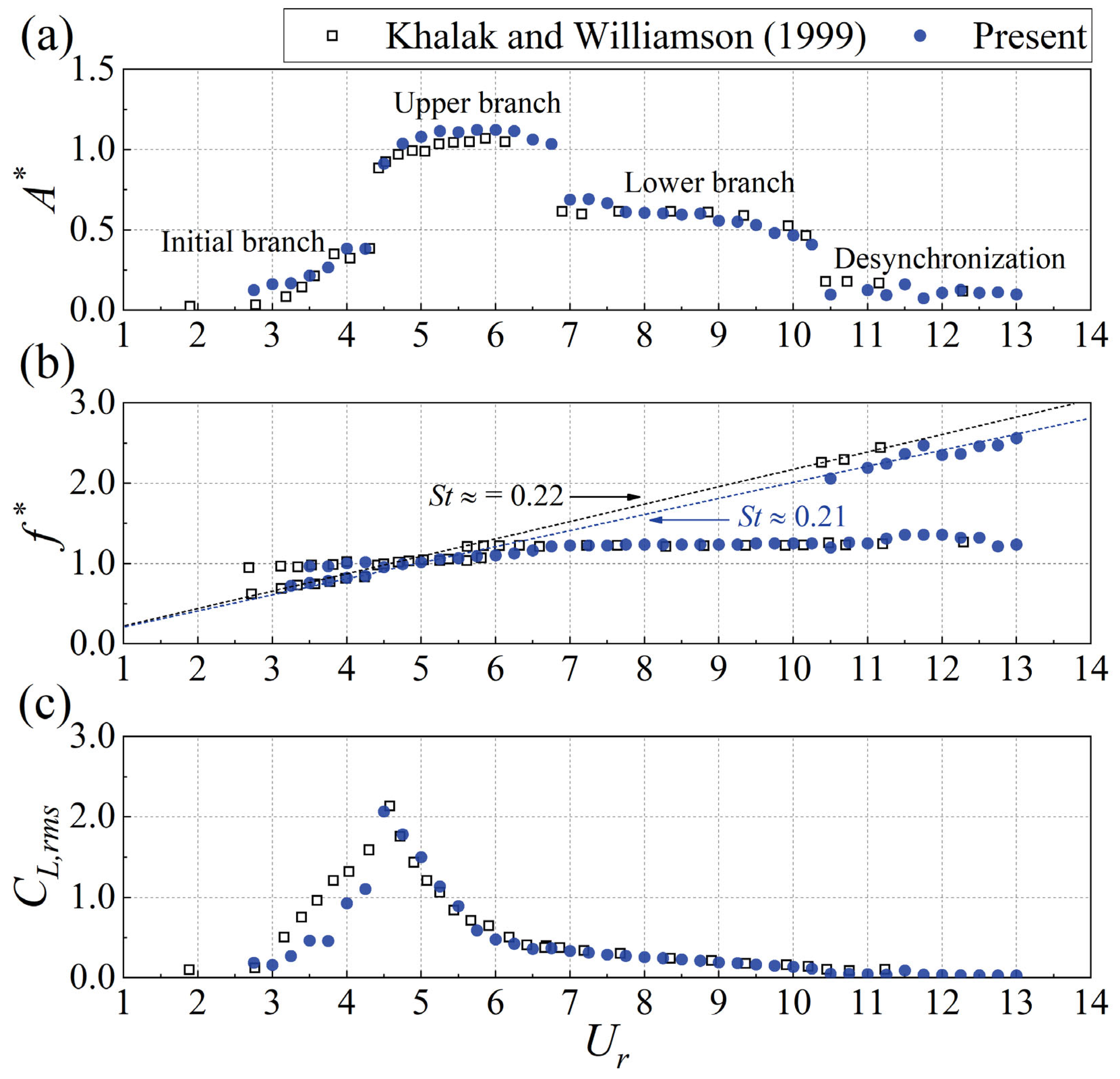 Biomimetics 10 00534 g005 Biomimetics 10 00534 g005