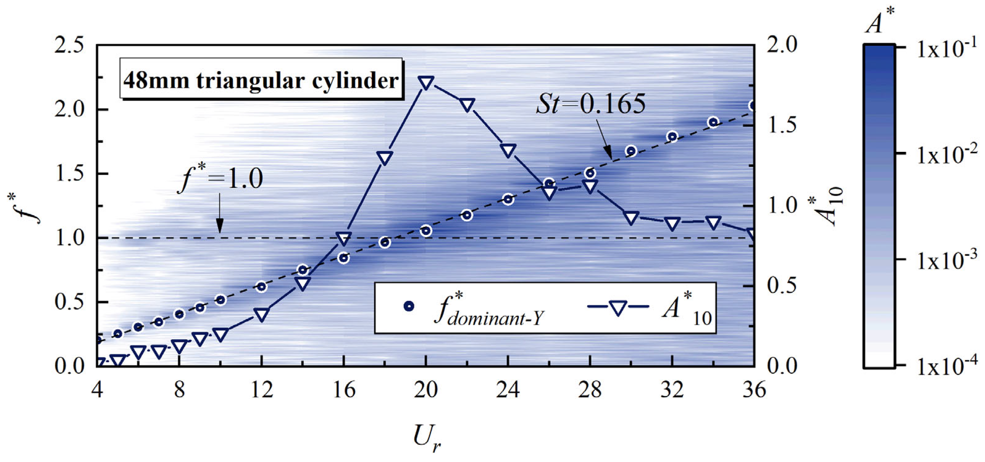 Biomimetics 10 00534 g009 Biomimetics 10 00534 g009