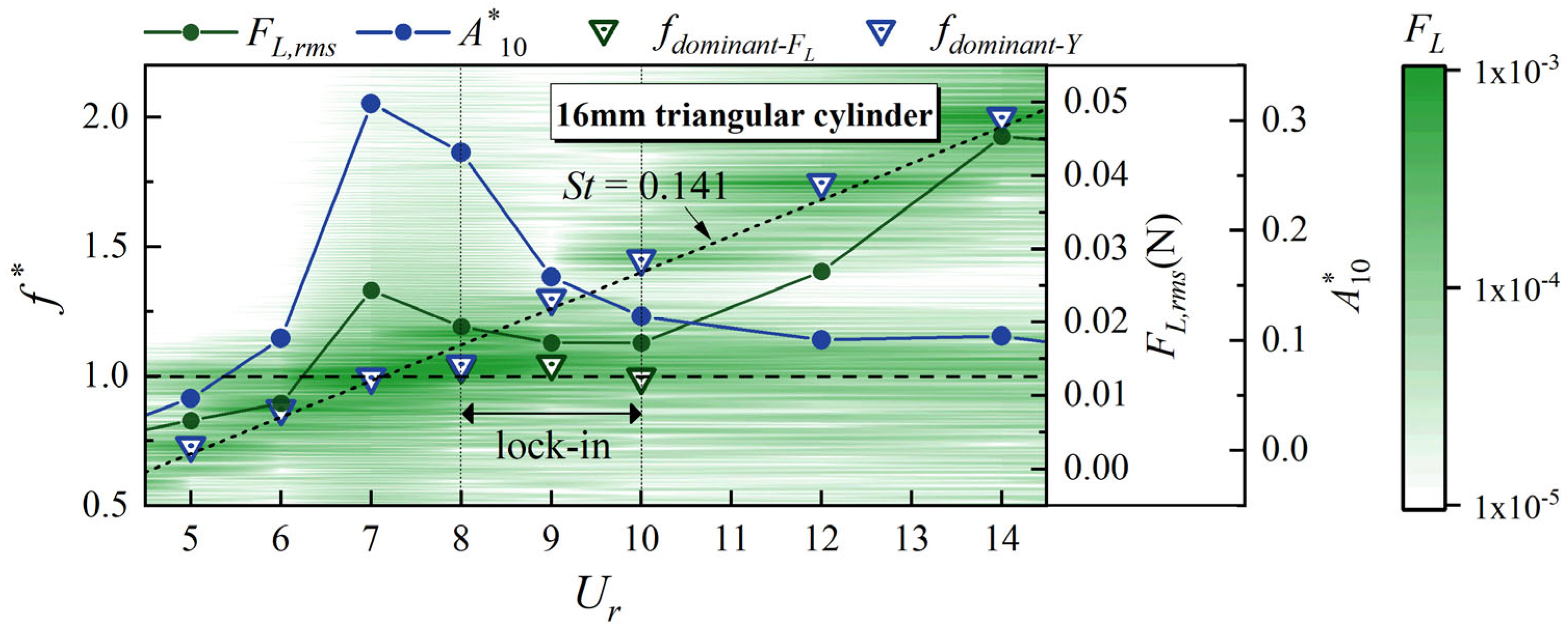 Biomimetics 10 00534 g011 Biomimetics 10 00534 g011