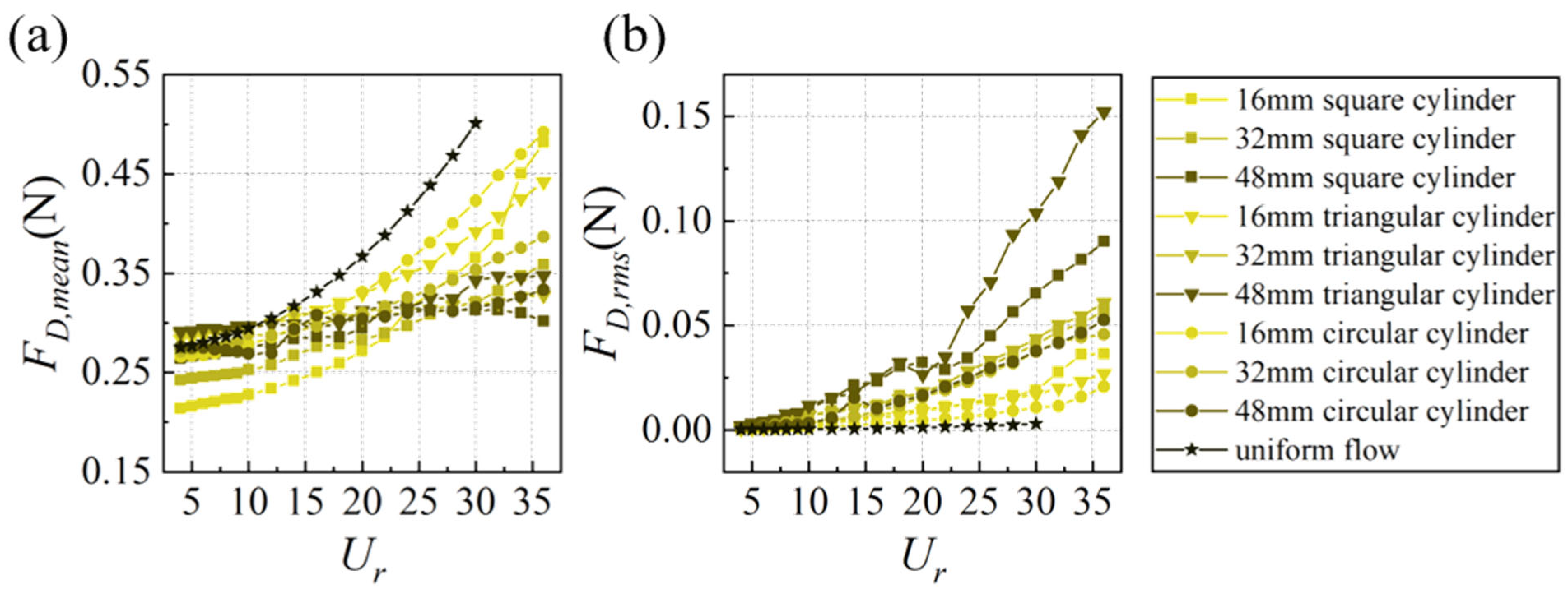 Biomimetics 10 00534 g012 Biomimetics 10 00534 g012