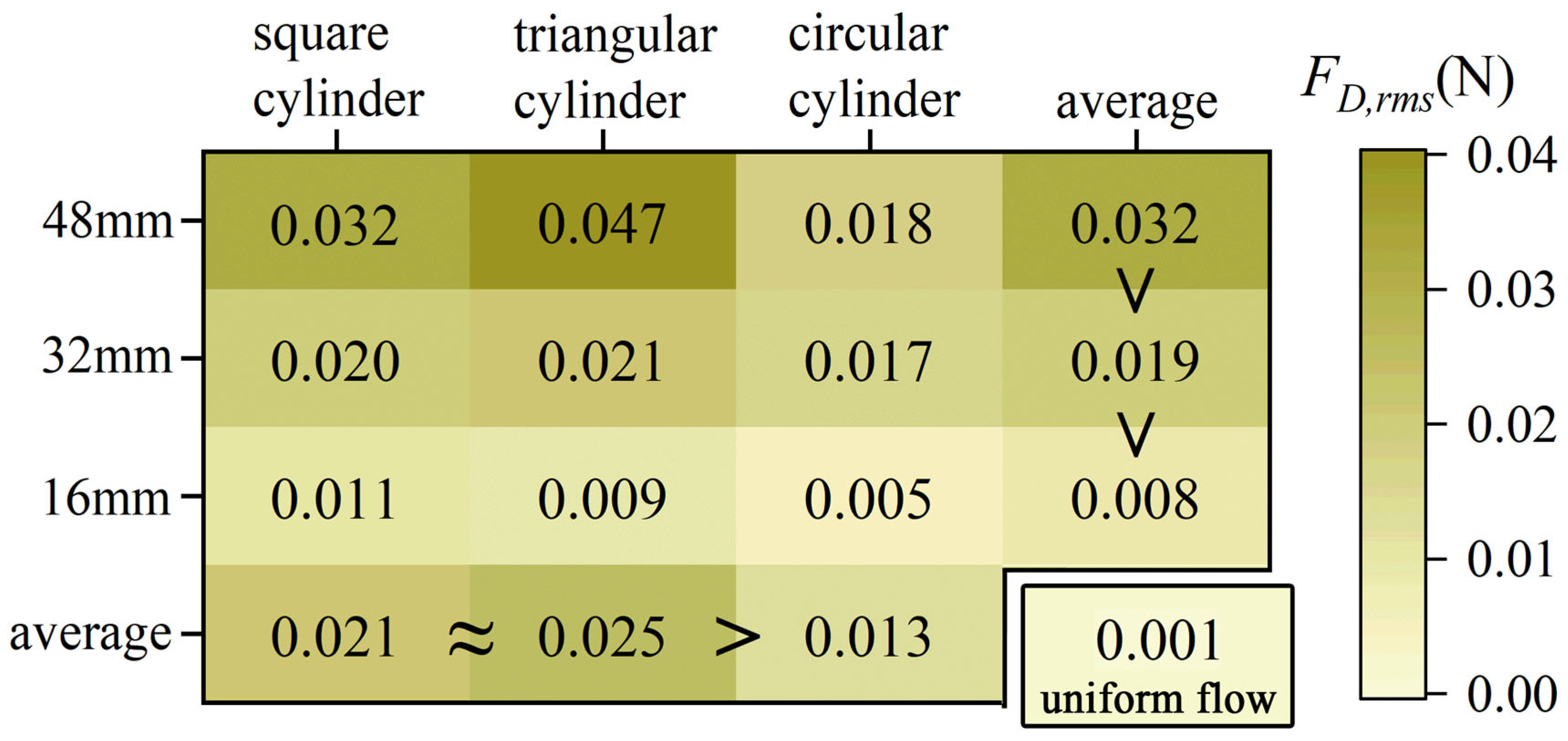 Biomimetics 10 00534 g013 Biomimetics 10 00534 g013