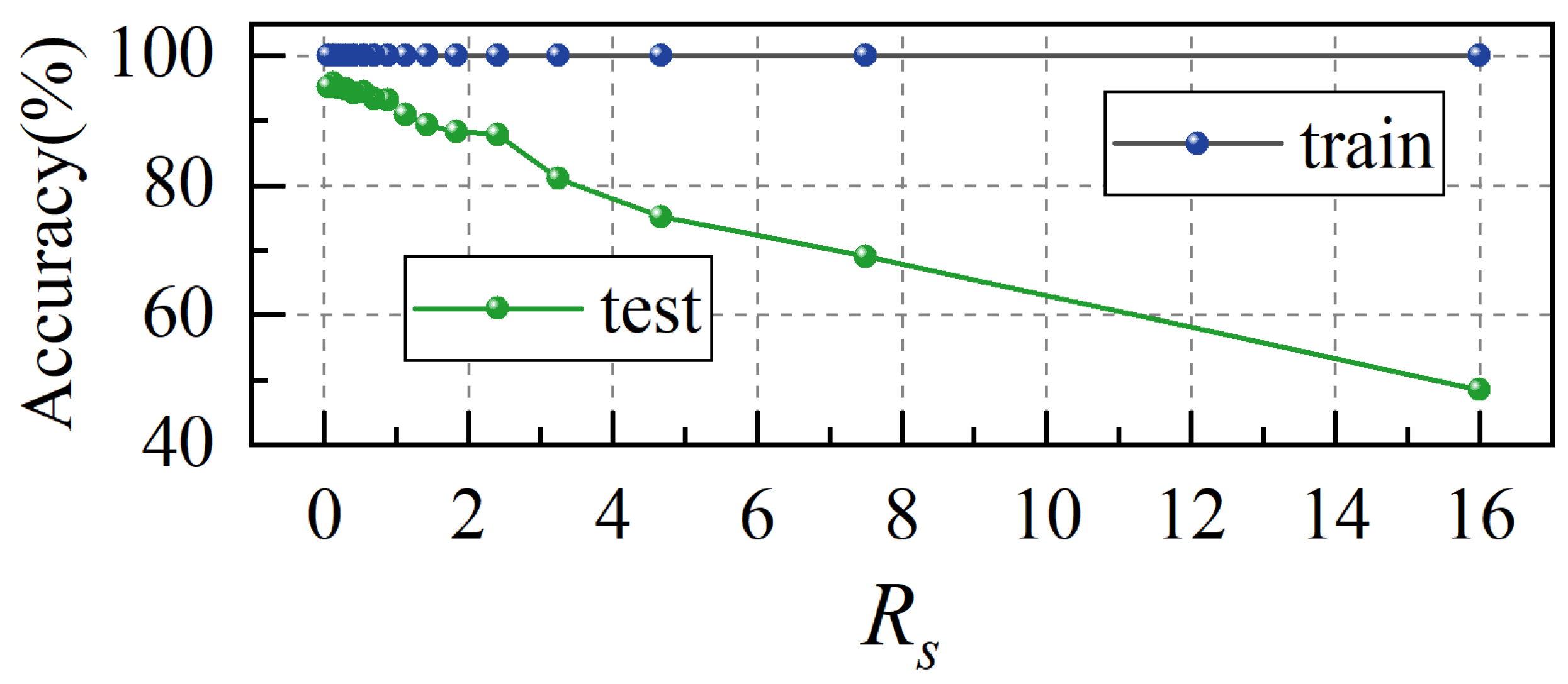 Biomimetics 10 00534 g016 Biomimetics 10 00534 g016