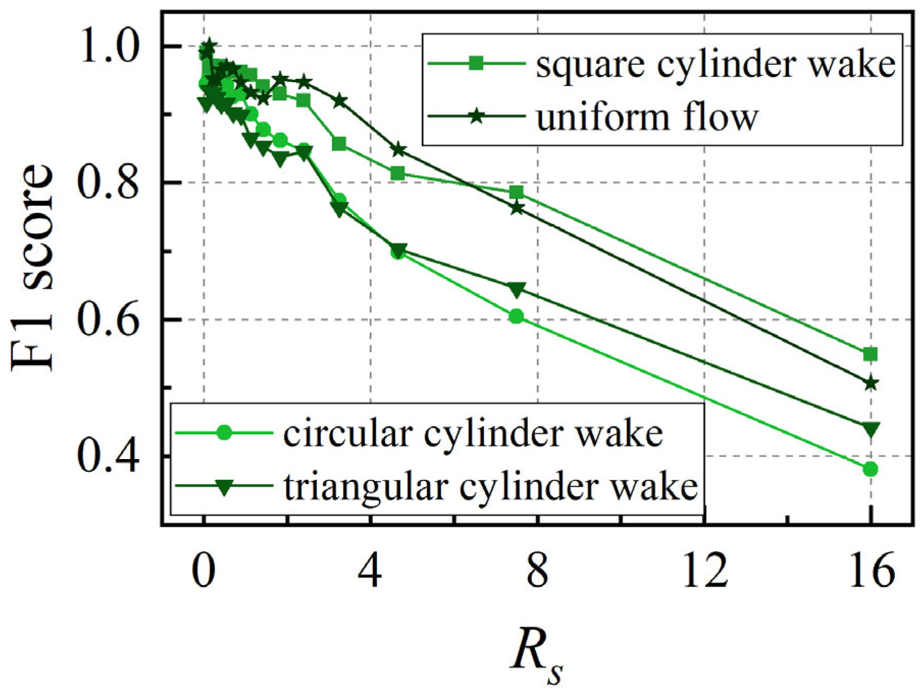 Biomimetics 10 00534 g017 Biomimetics 10 00534 g017