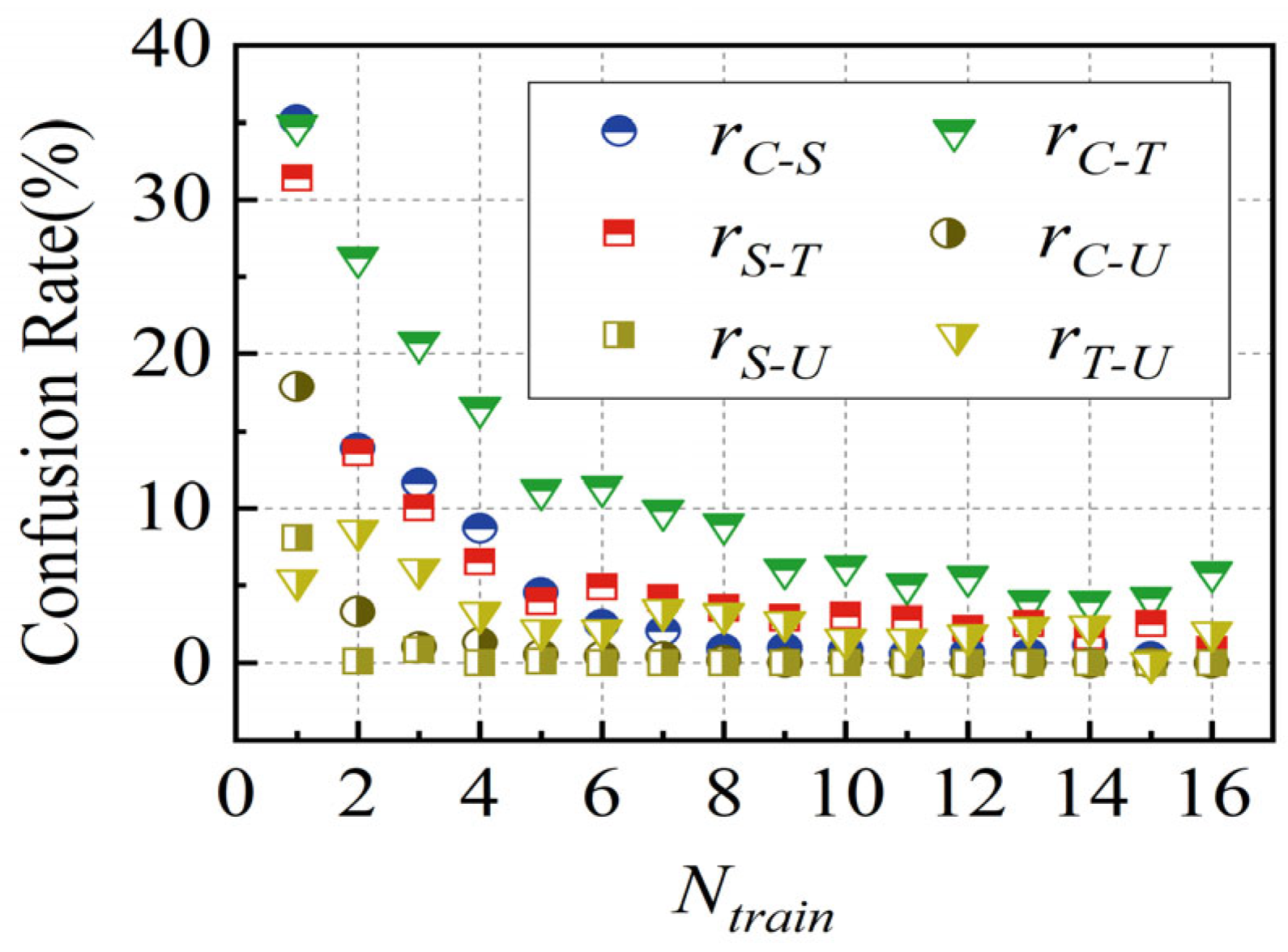 Biomimetics 10 00534 g018 Biomimetics 10 00534 g018