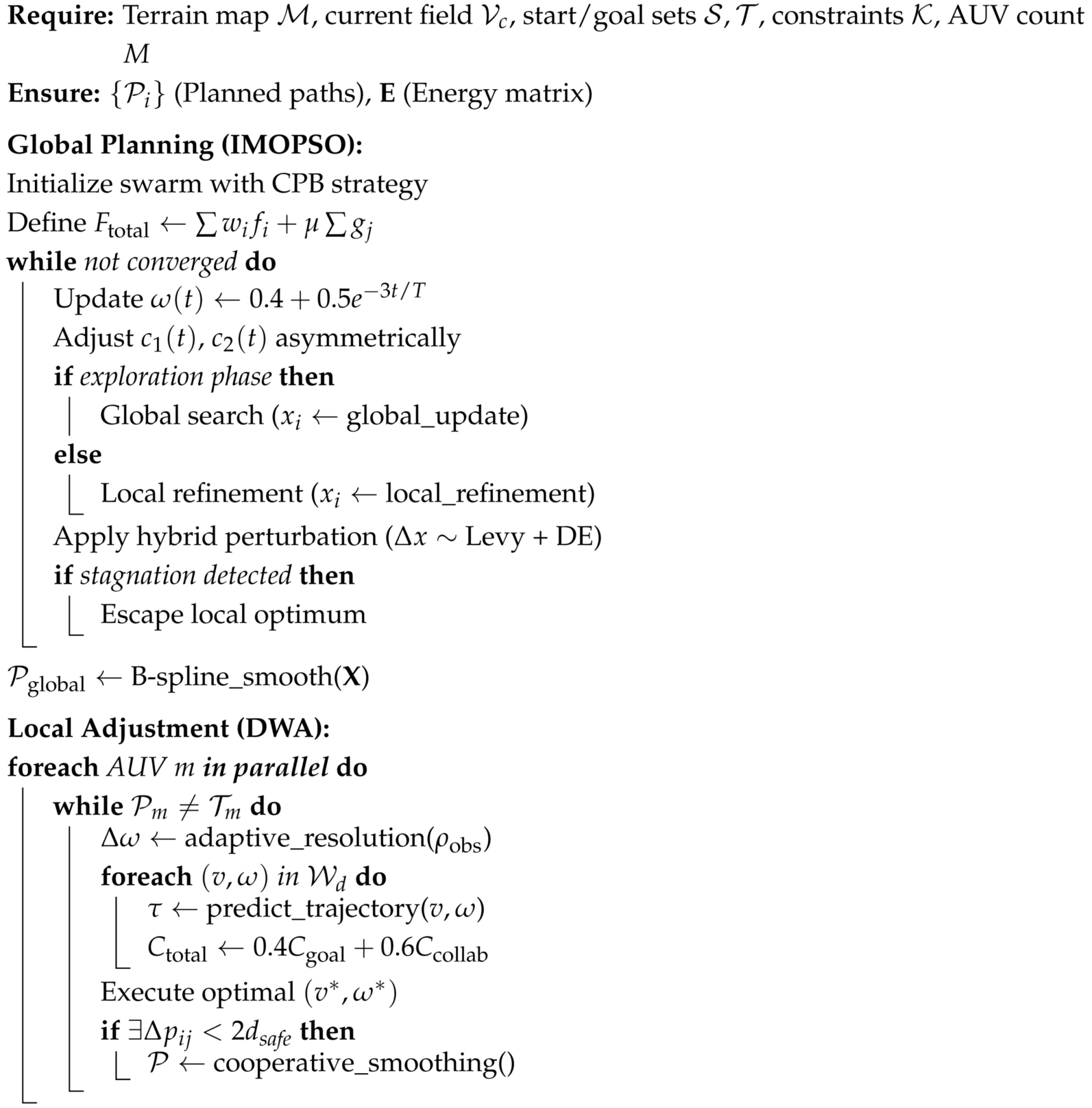 Biomimetics 10 00536 i001