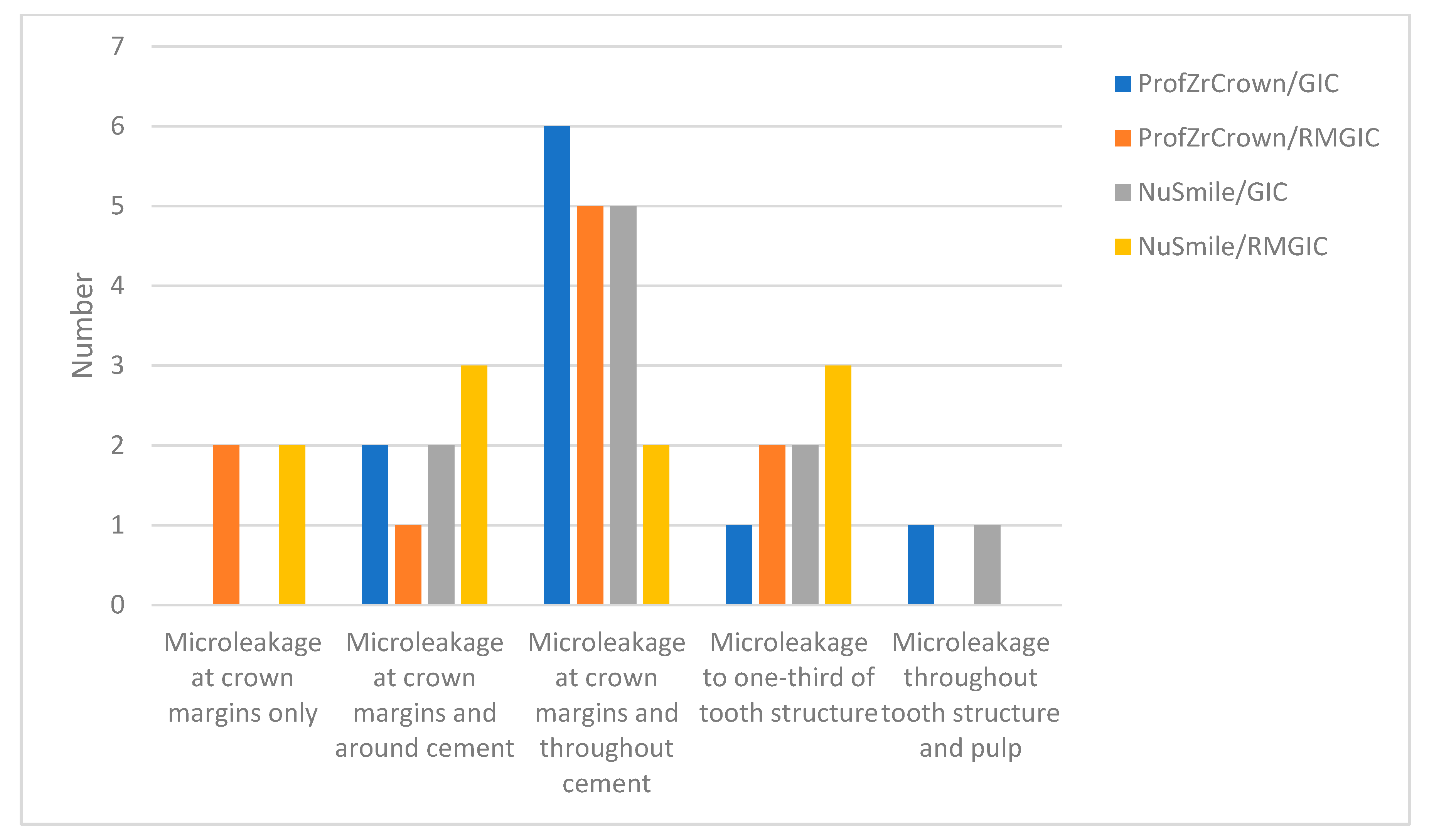 Biomimetics 10 00538 g004