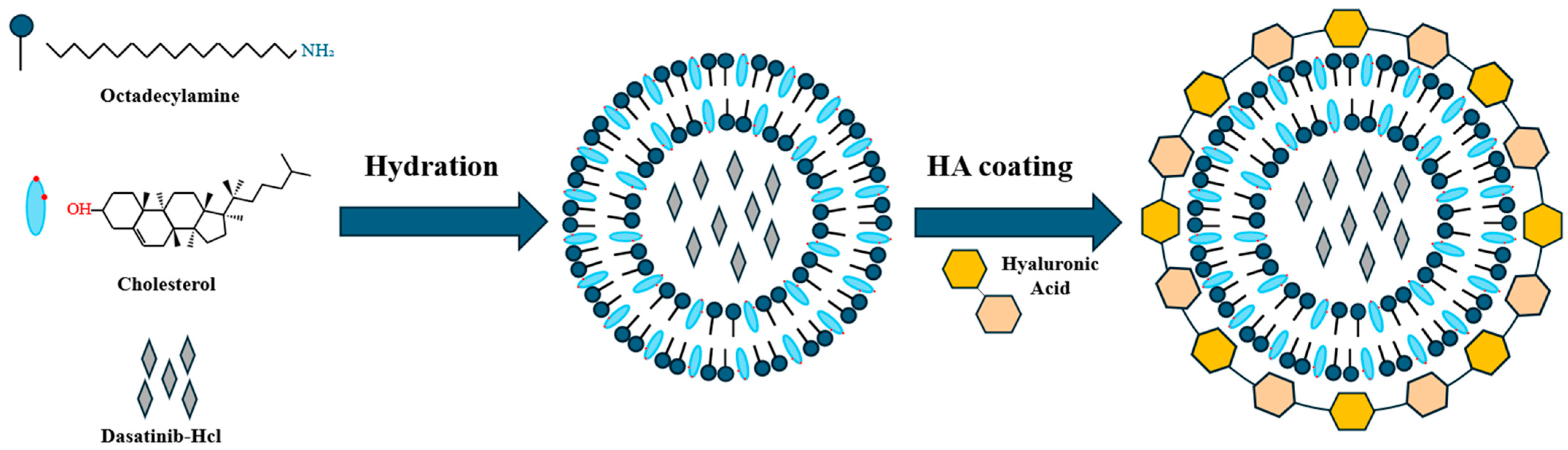 Biomimetics 10 00552 g001
