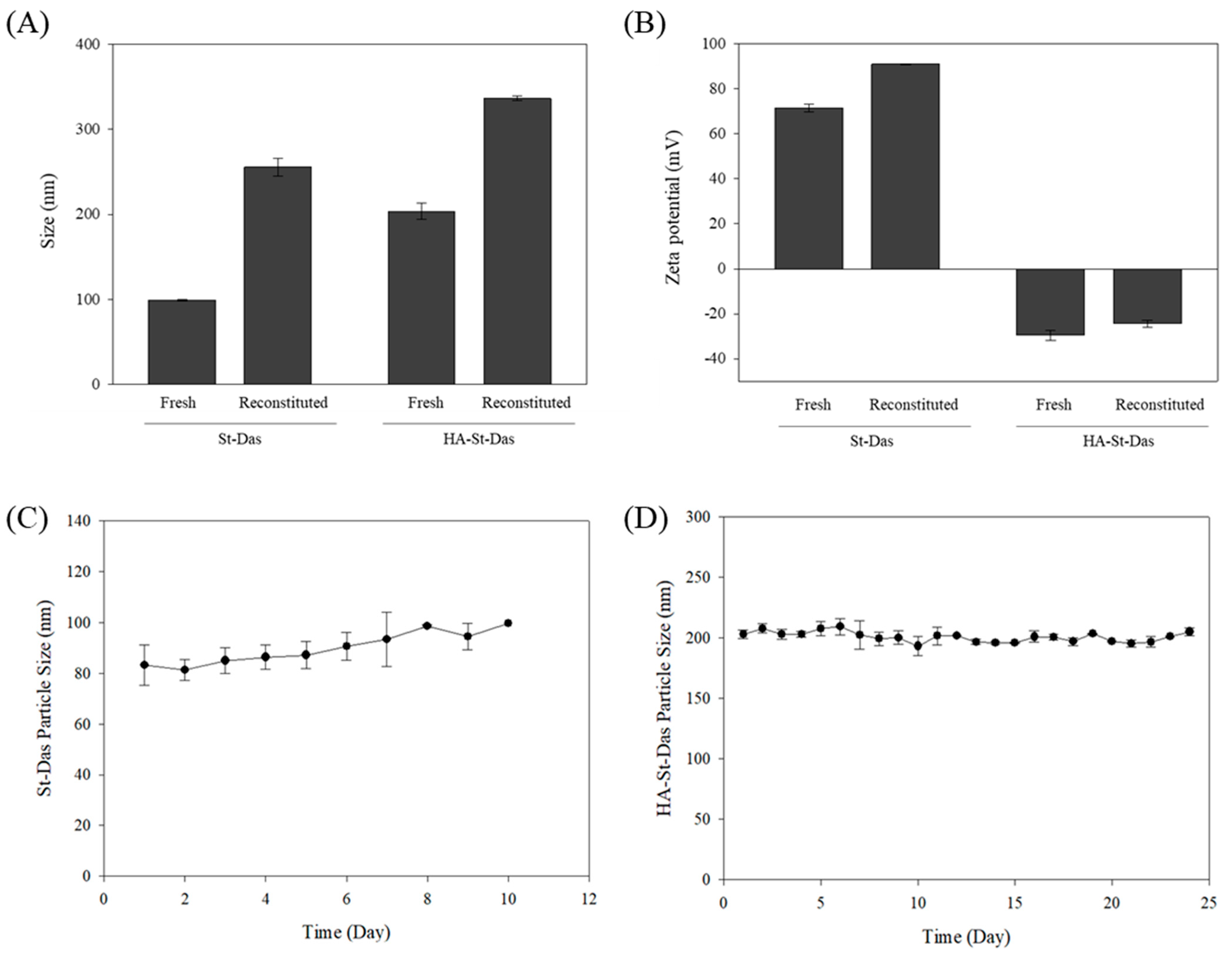 Biomimetics 10 00552 g004