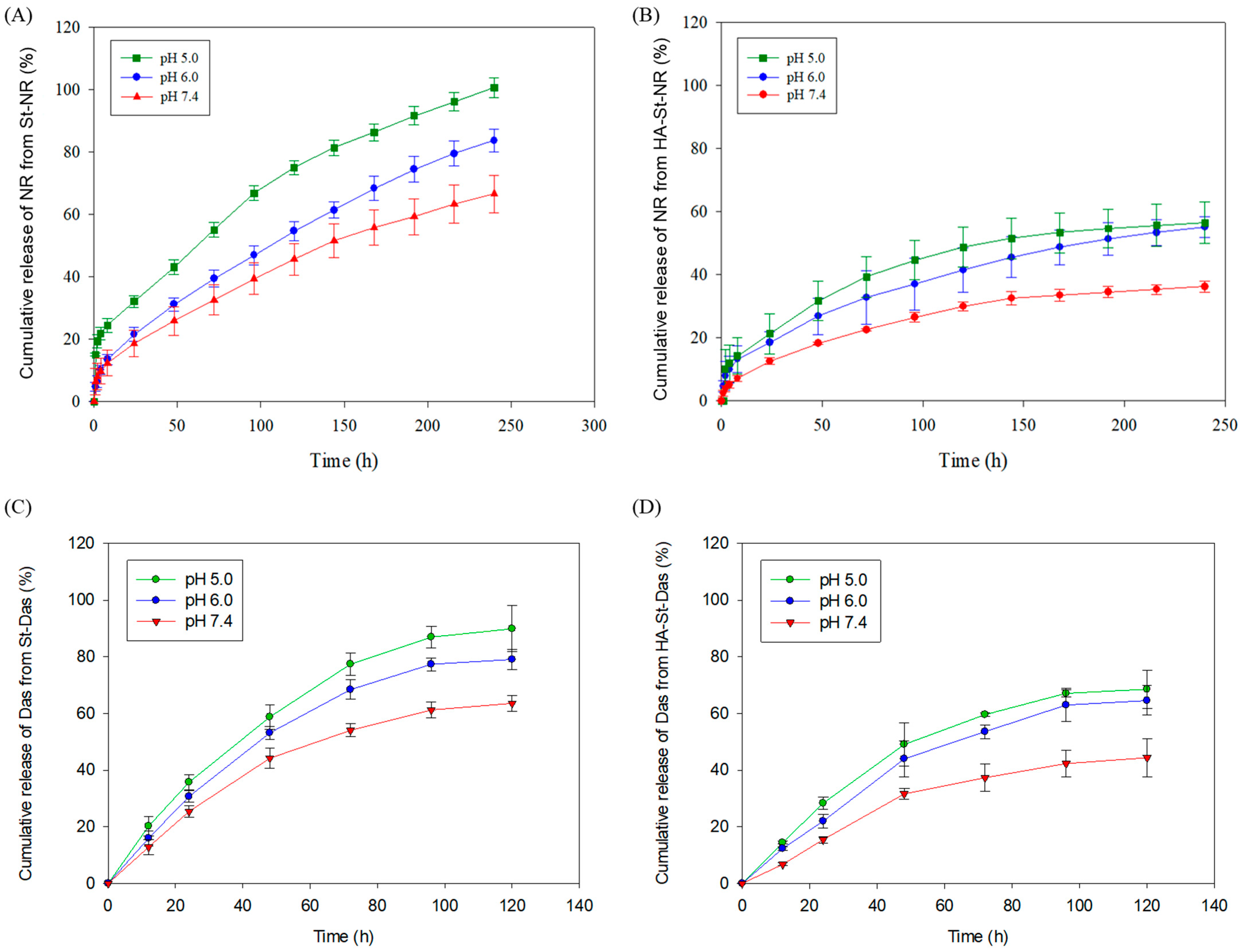 Biomimetics 10 00552 g005