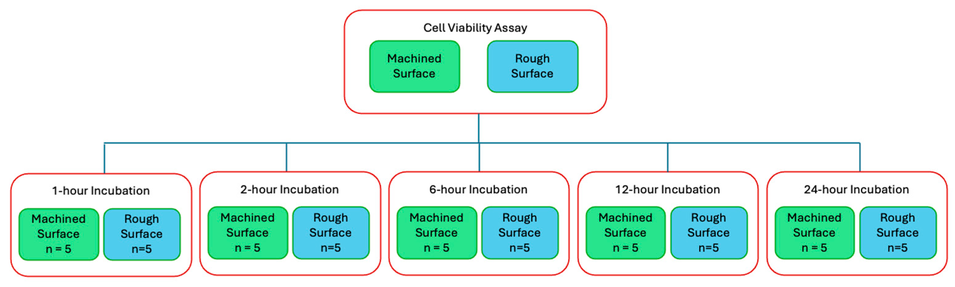 Biomimetics 10 00571 g002