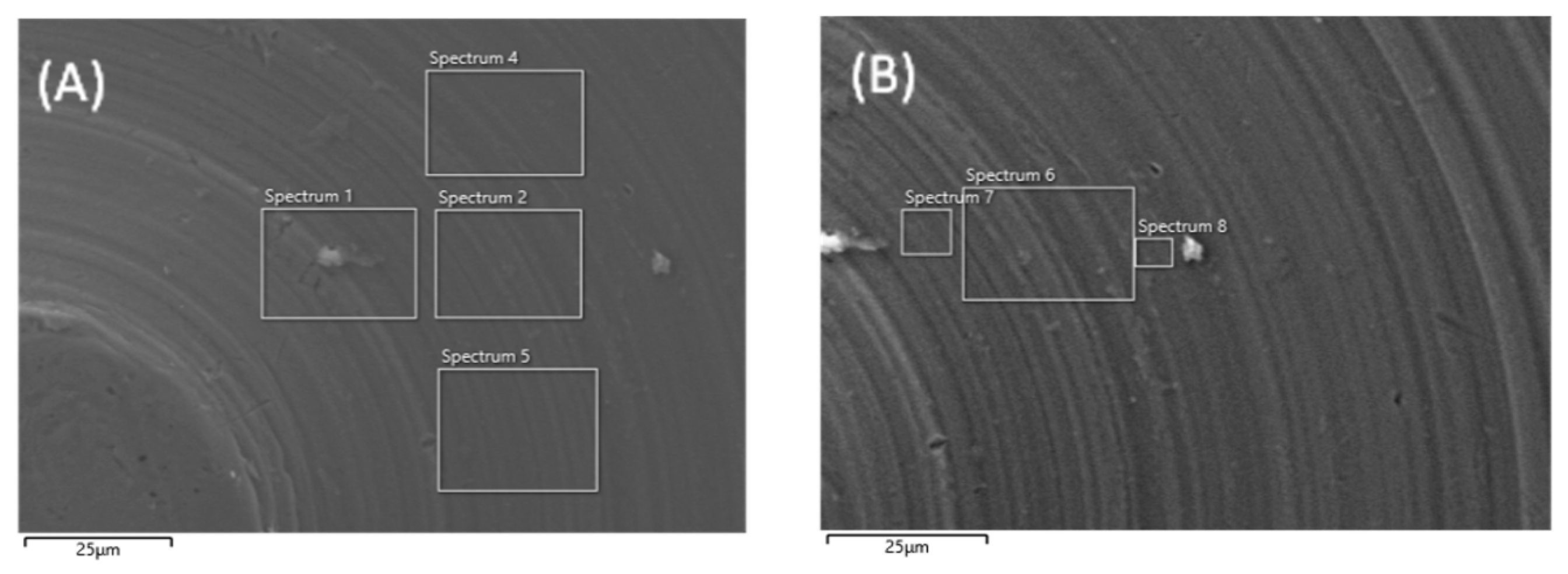 Biomimetics 10 00571 g003