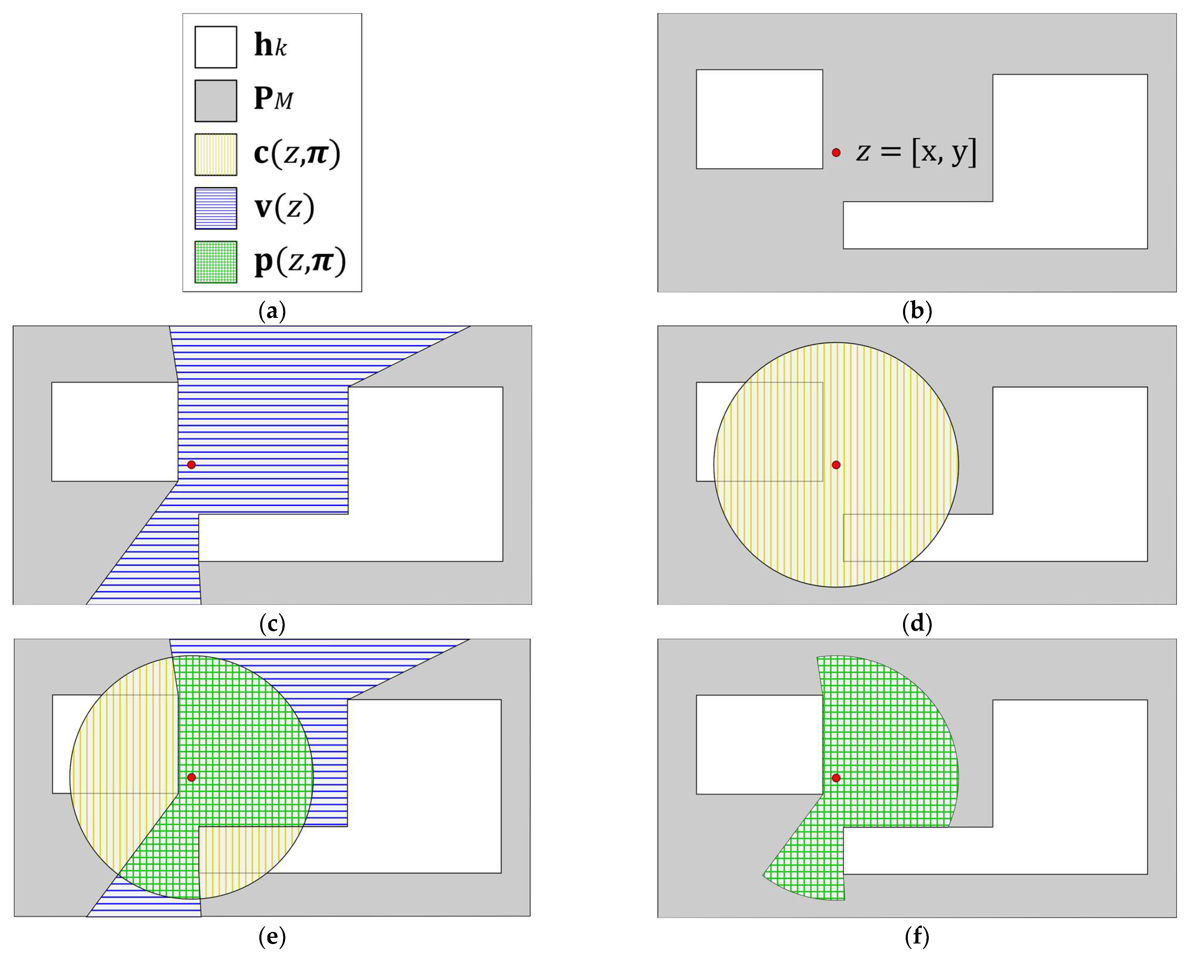 Biomimetics 10 00579 g002