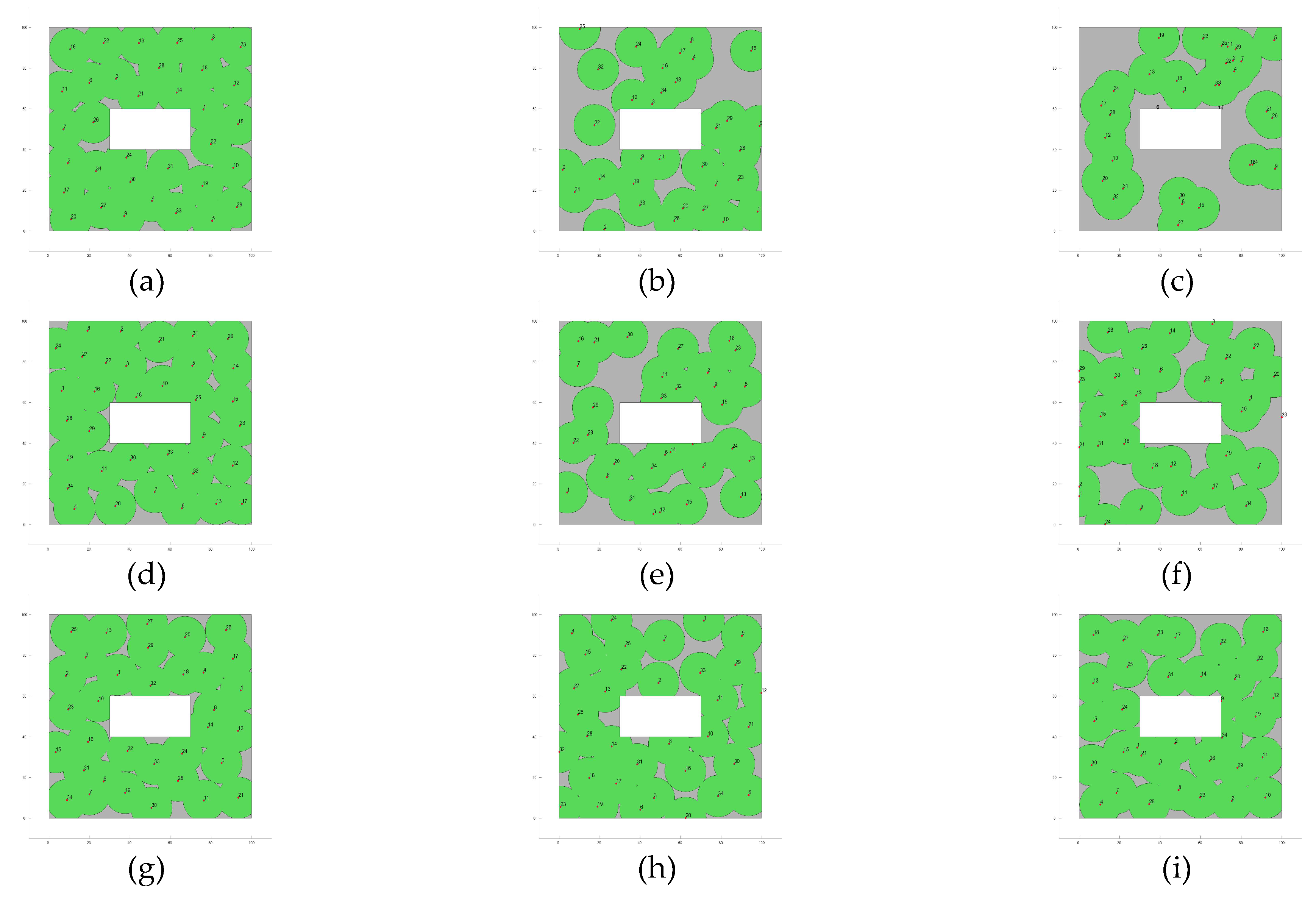 Biomimetics 10 00579 g005