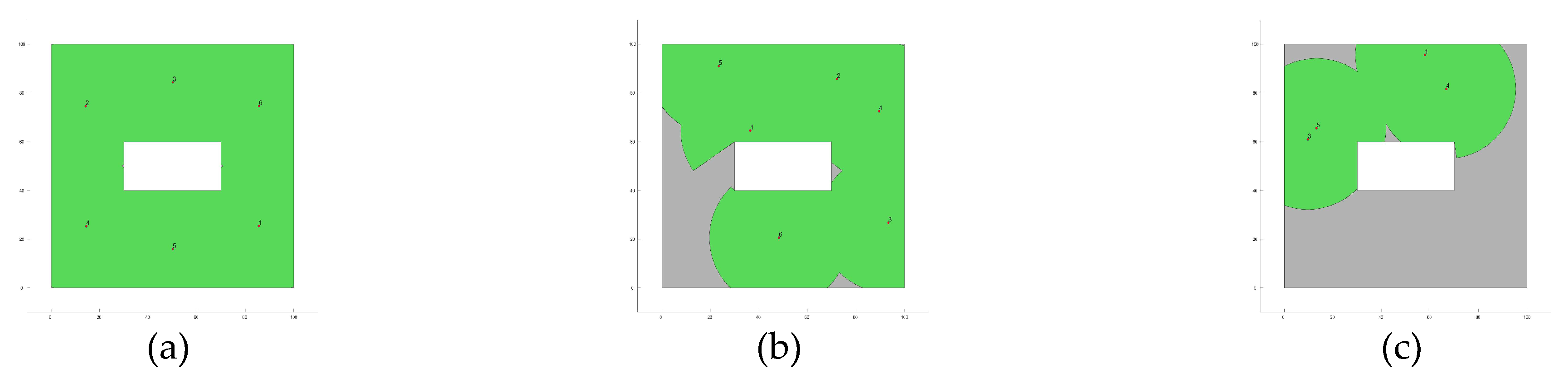Biomimetics 10 00579 g006a