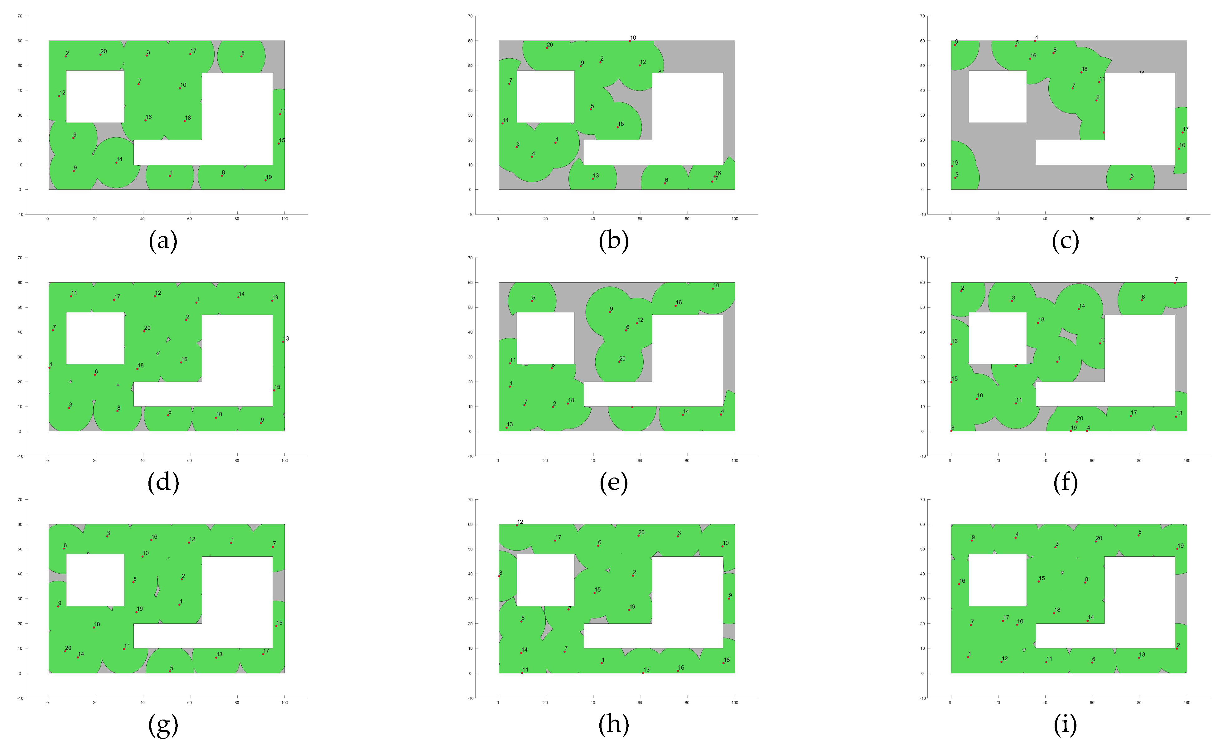 Biomimetics 10 00579 g007