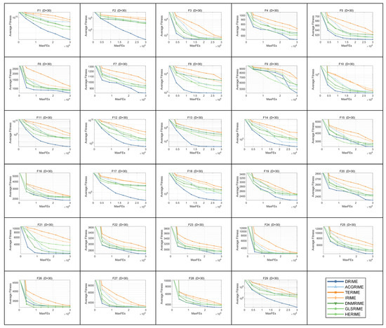 Biomimetics 10 00589 g0a2