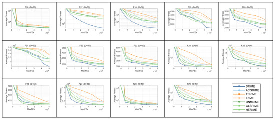 Biomimetics 10 00589 g0a3b