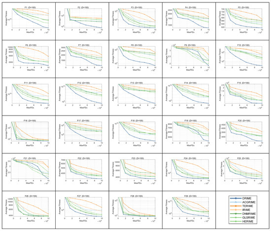 Biomimetics 10 00589 g0a4