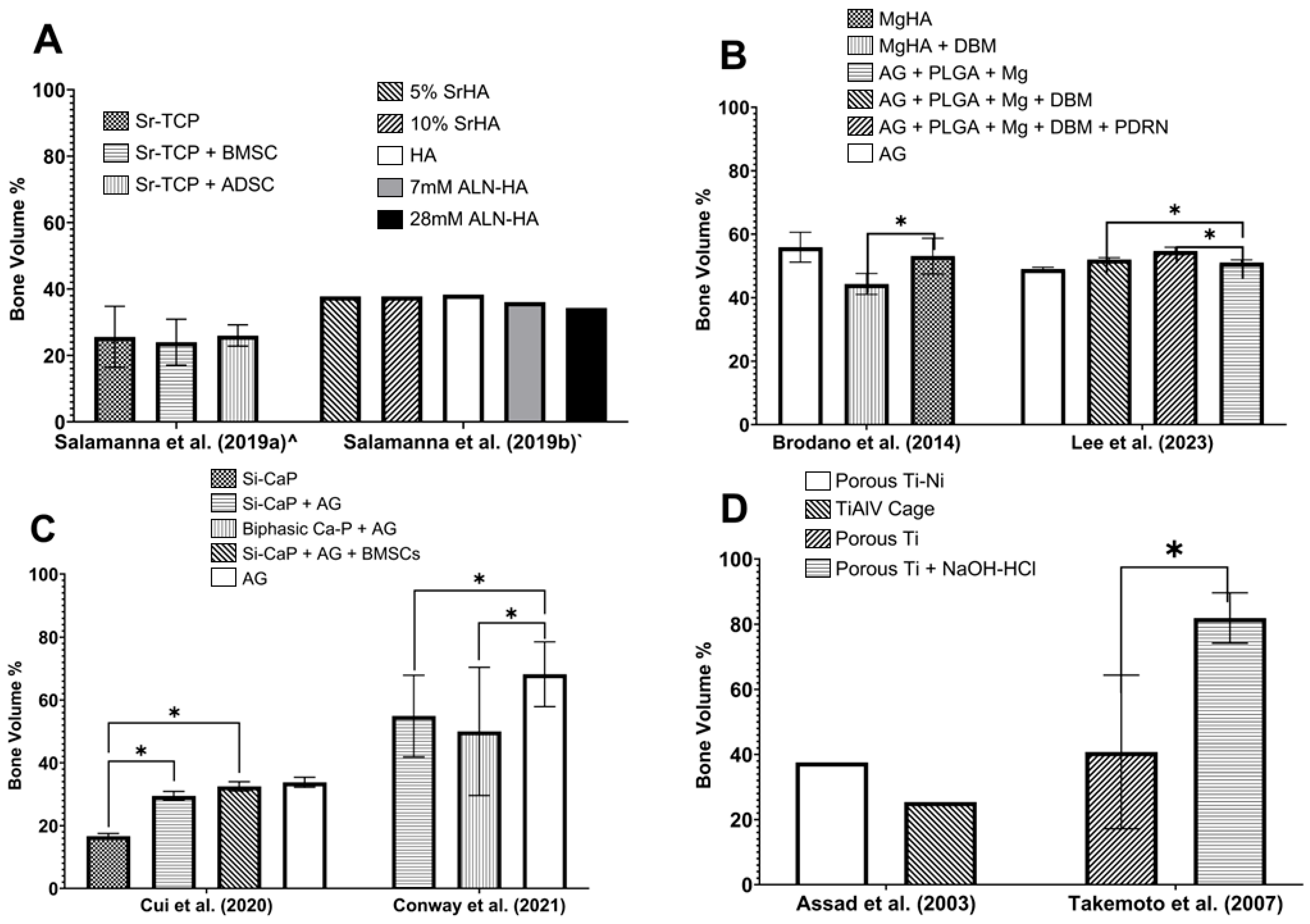 Biomimetics 10 00594 g002