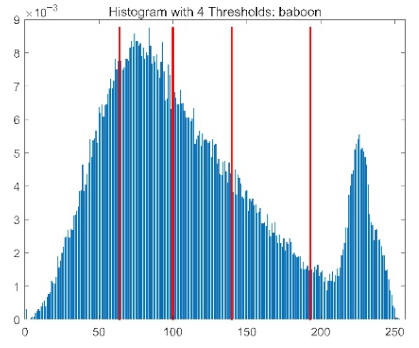 Biomimetics 10 00596 i006