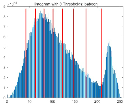 Biomimetics 10 00596 i008