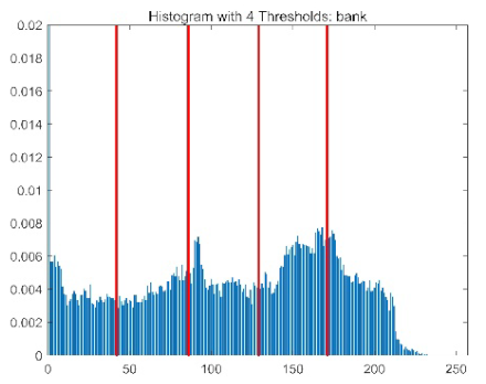Biomimetics 10 00596 i014