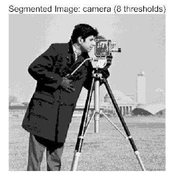 Biomimetics 10 00596 i020