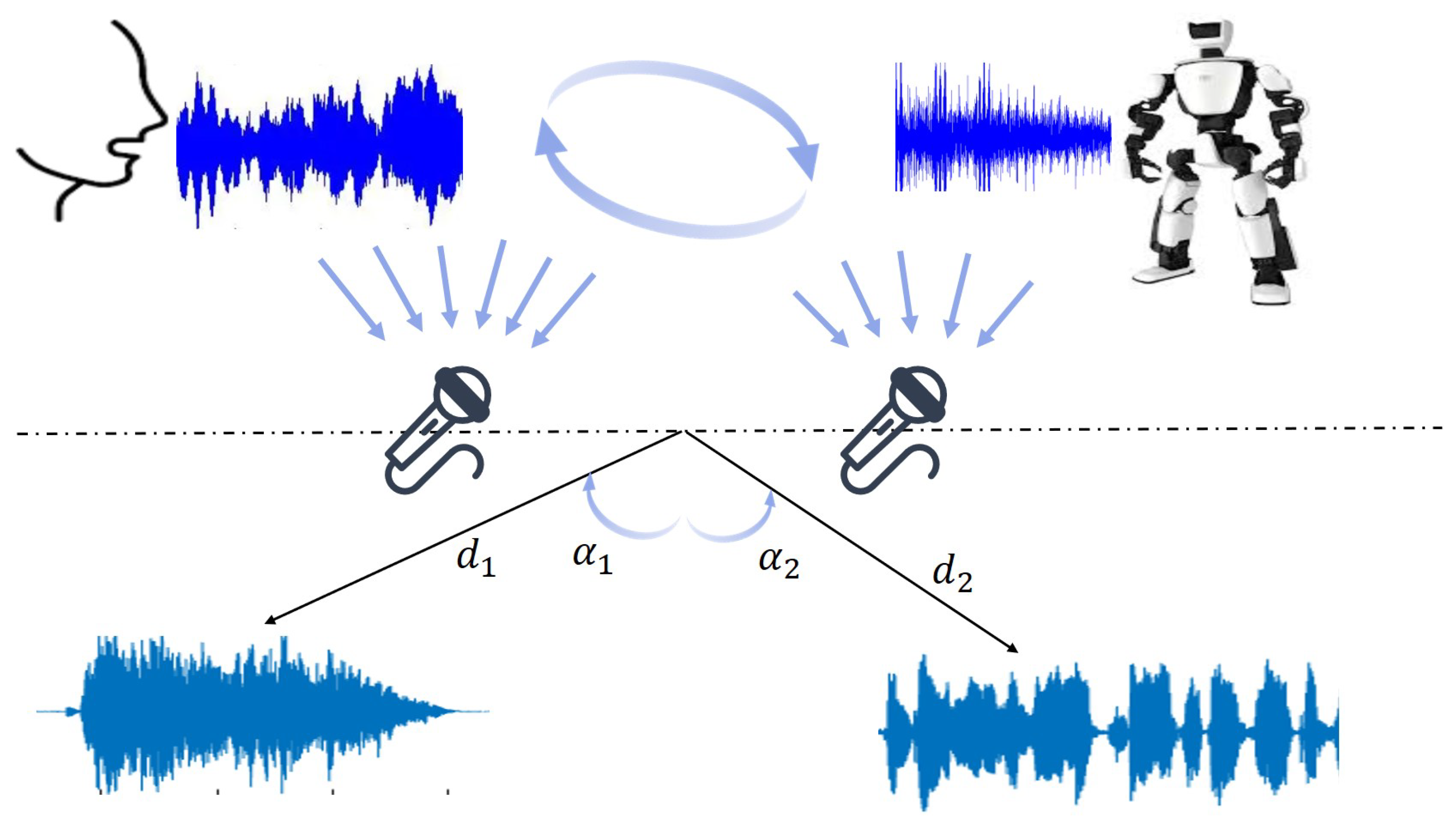 Biomimetics 10 00603 g002 Biomimetics 10 00603 g002