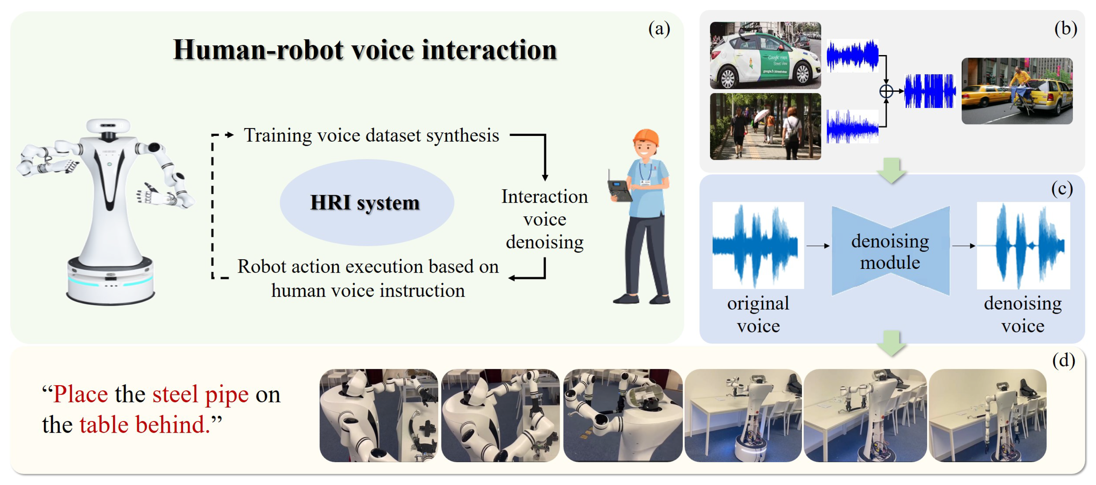 Biomimetics 10 00603 g003 Biomimetics 10 00603 g003