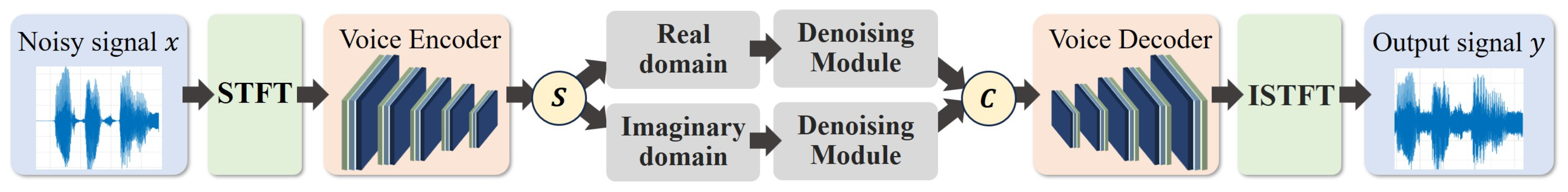 Biomimetics 10 00603 g004 Biomimetics 10 00603 g004