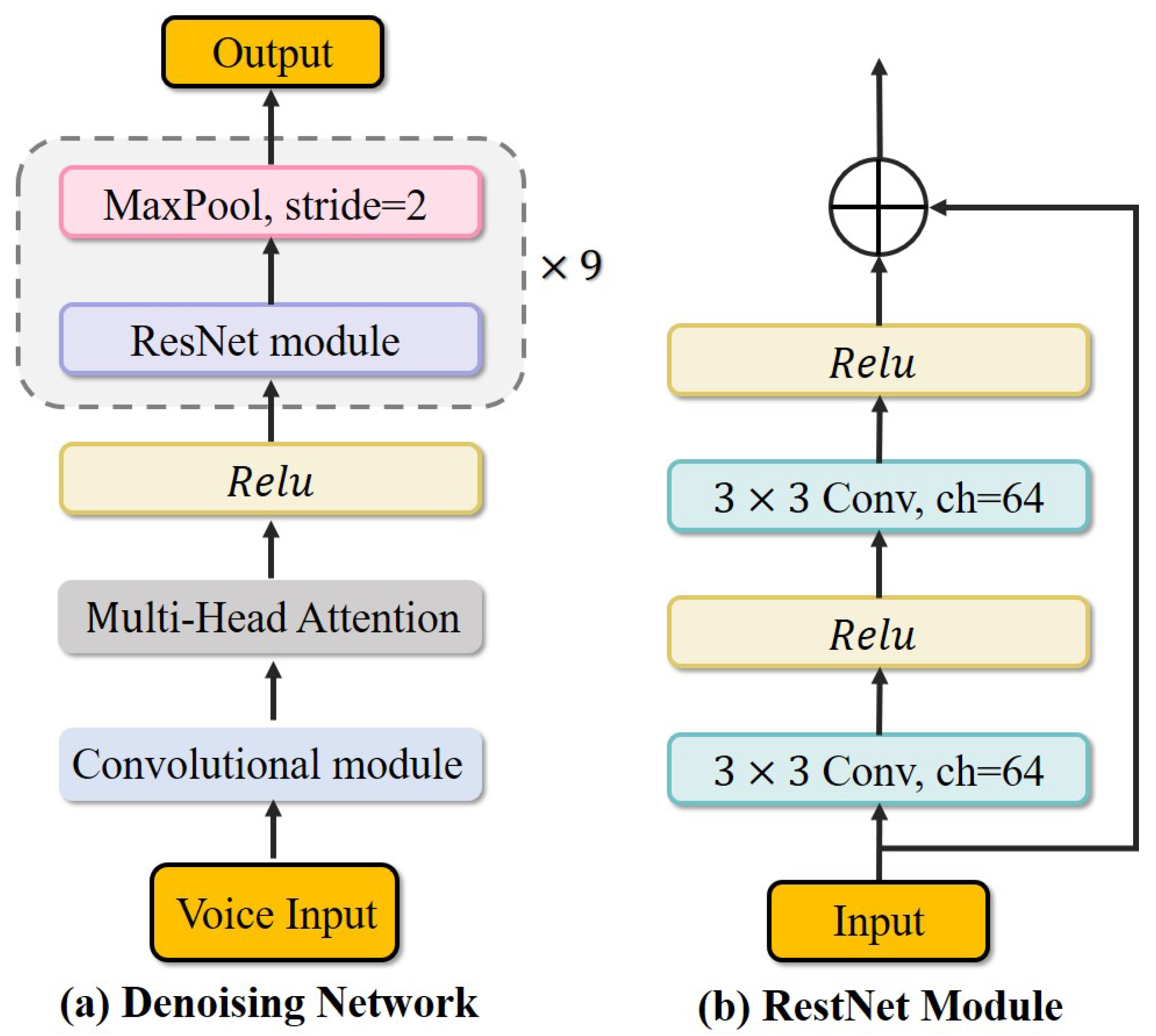 Biomimetics 10 00603 g005 Biomimetics 10 00603 g005
