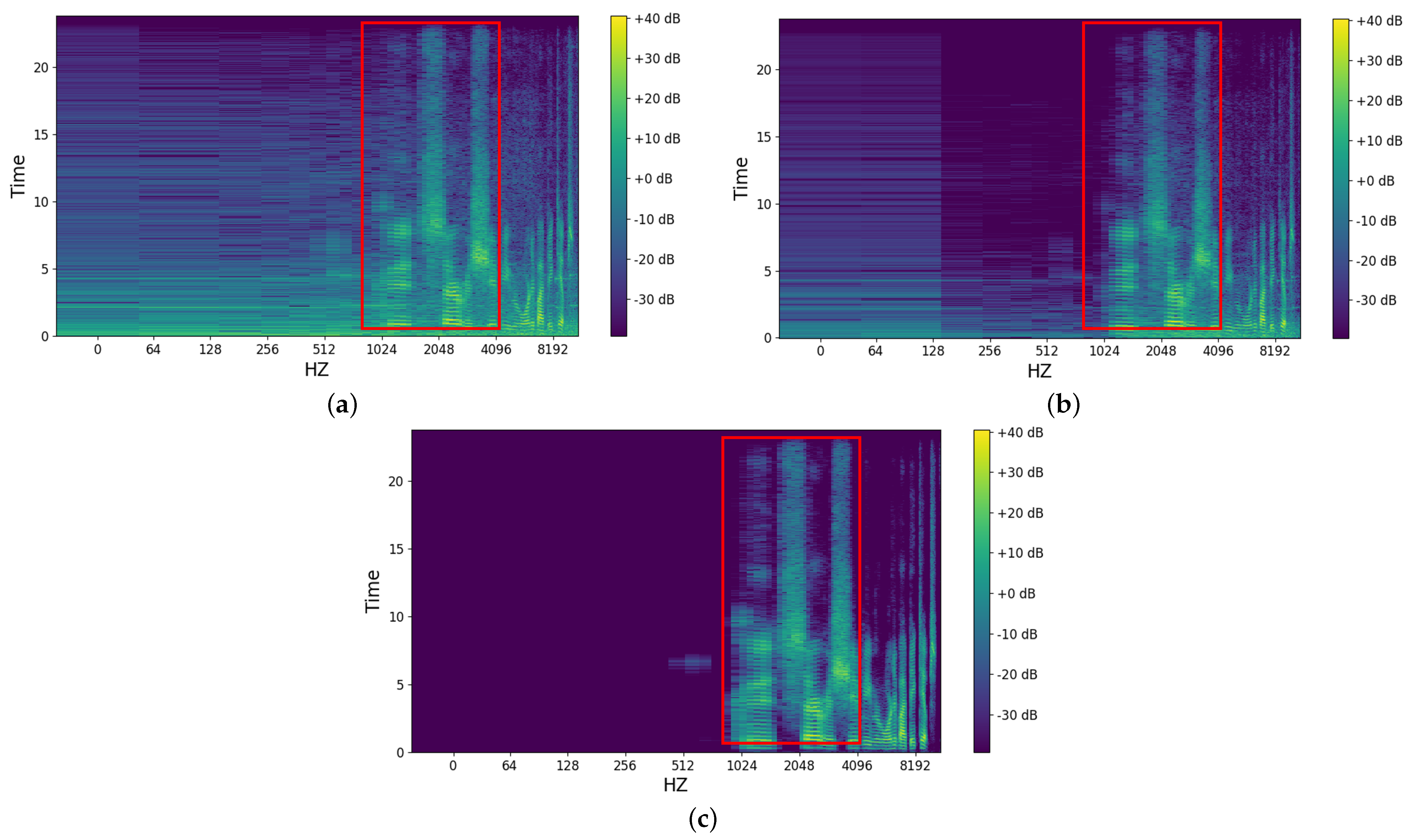 Biomimetics 10 00603 g006 Biomimetics 10 00603 g006