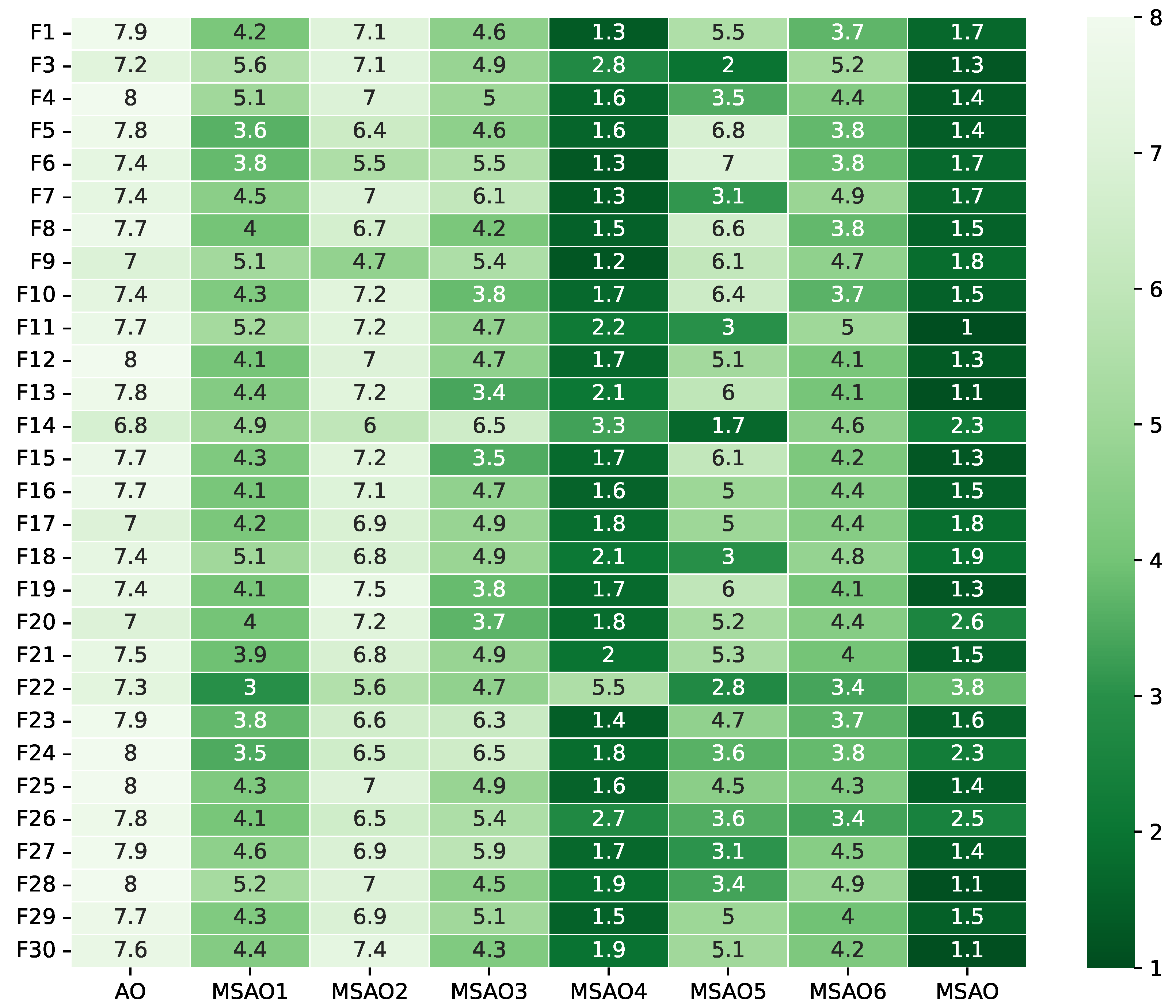 Biomimetics 10 00620 g004