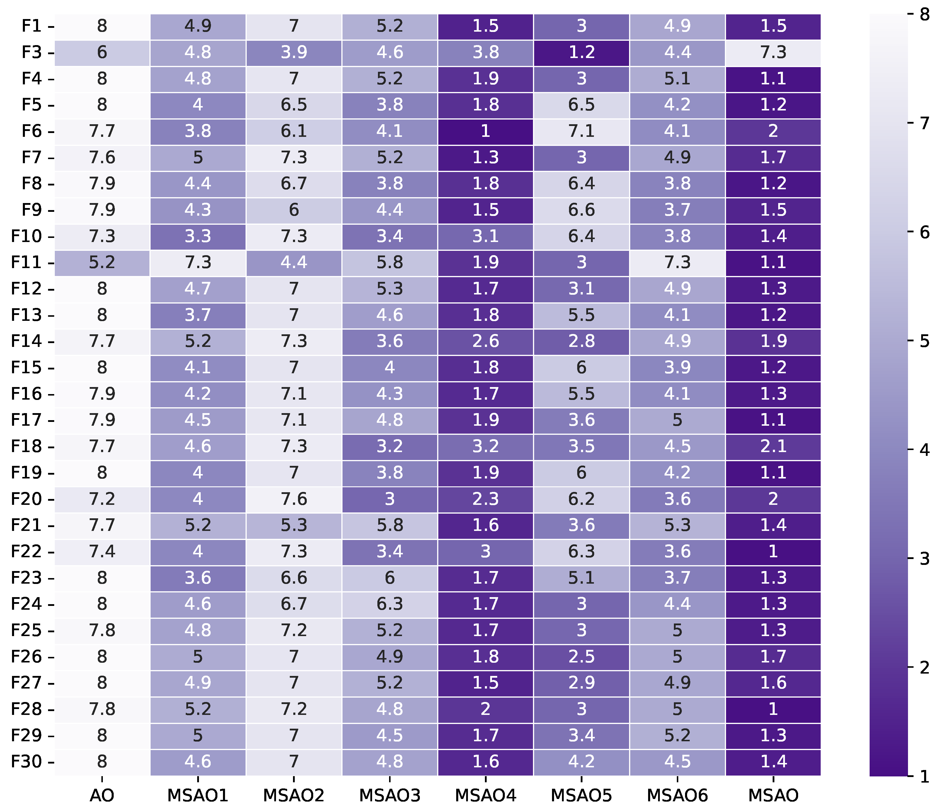 Biomimetics 10 00620 g006